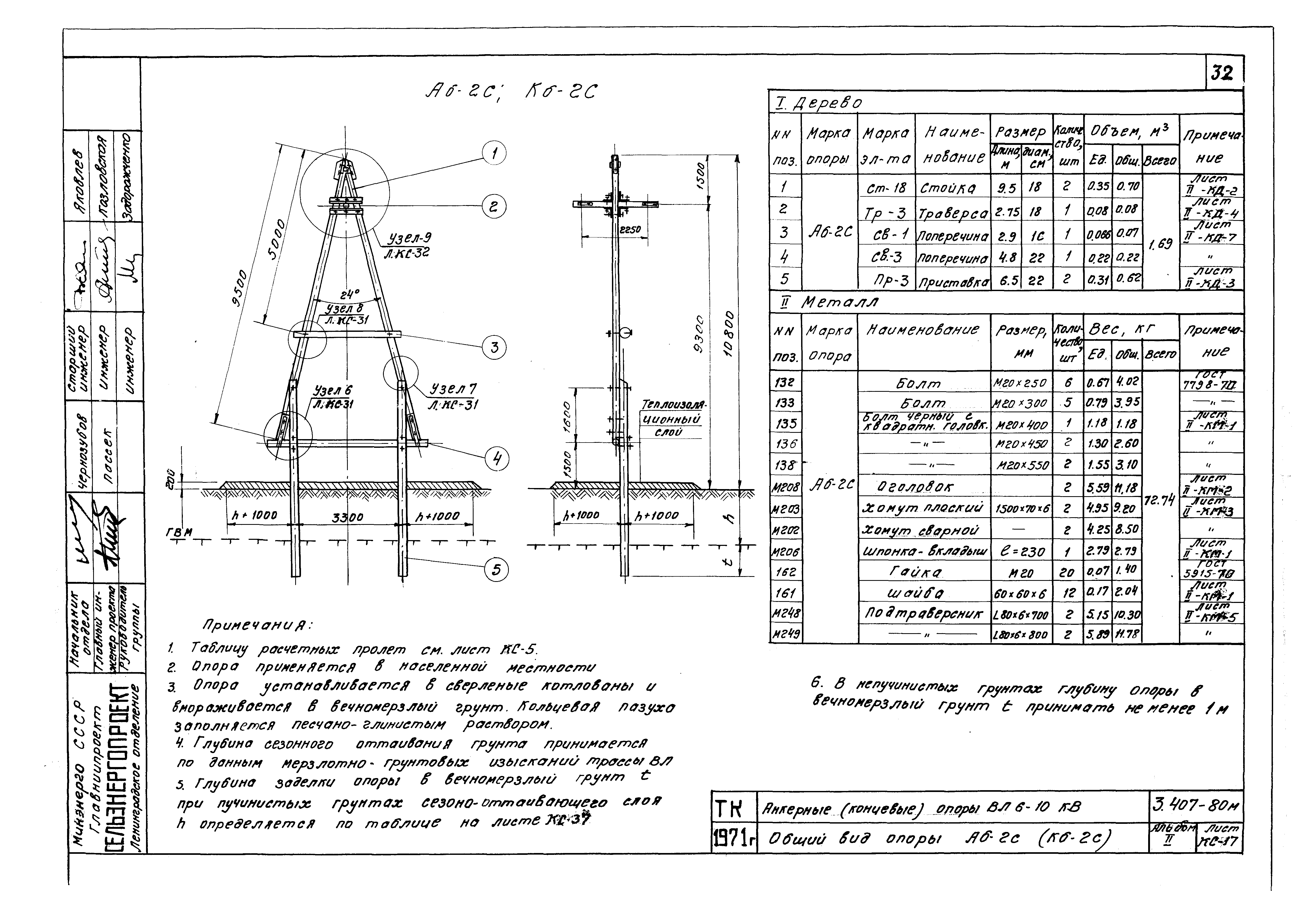 Серия 3.407-80м