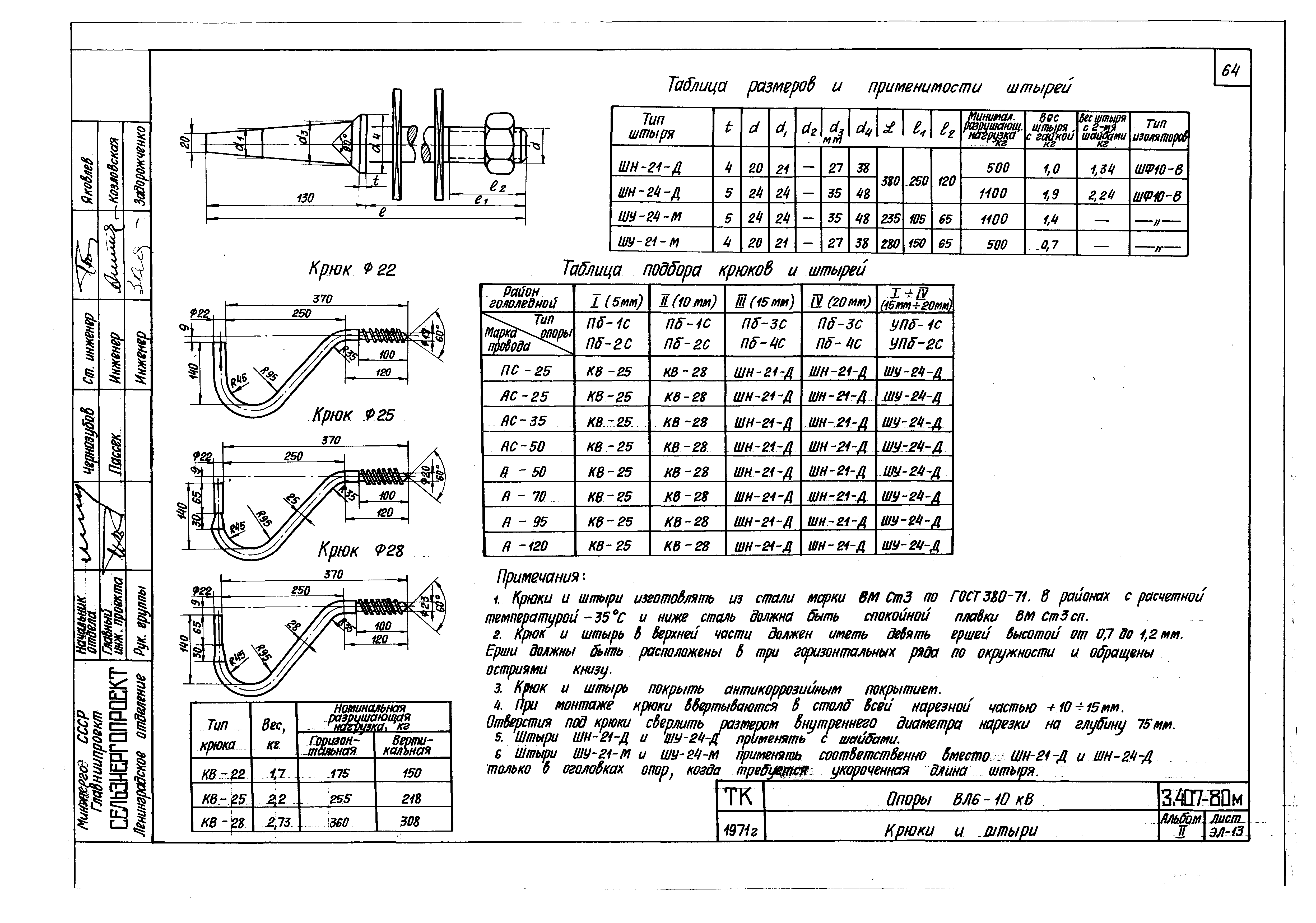 Серия 3.407-80м