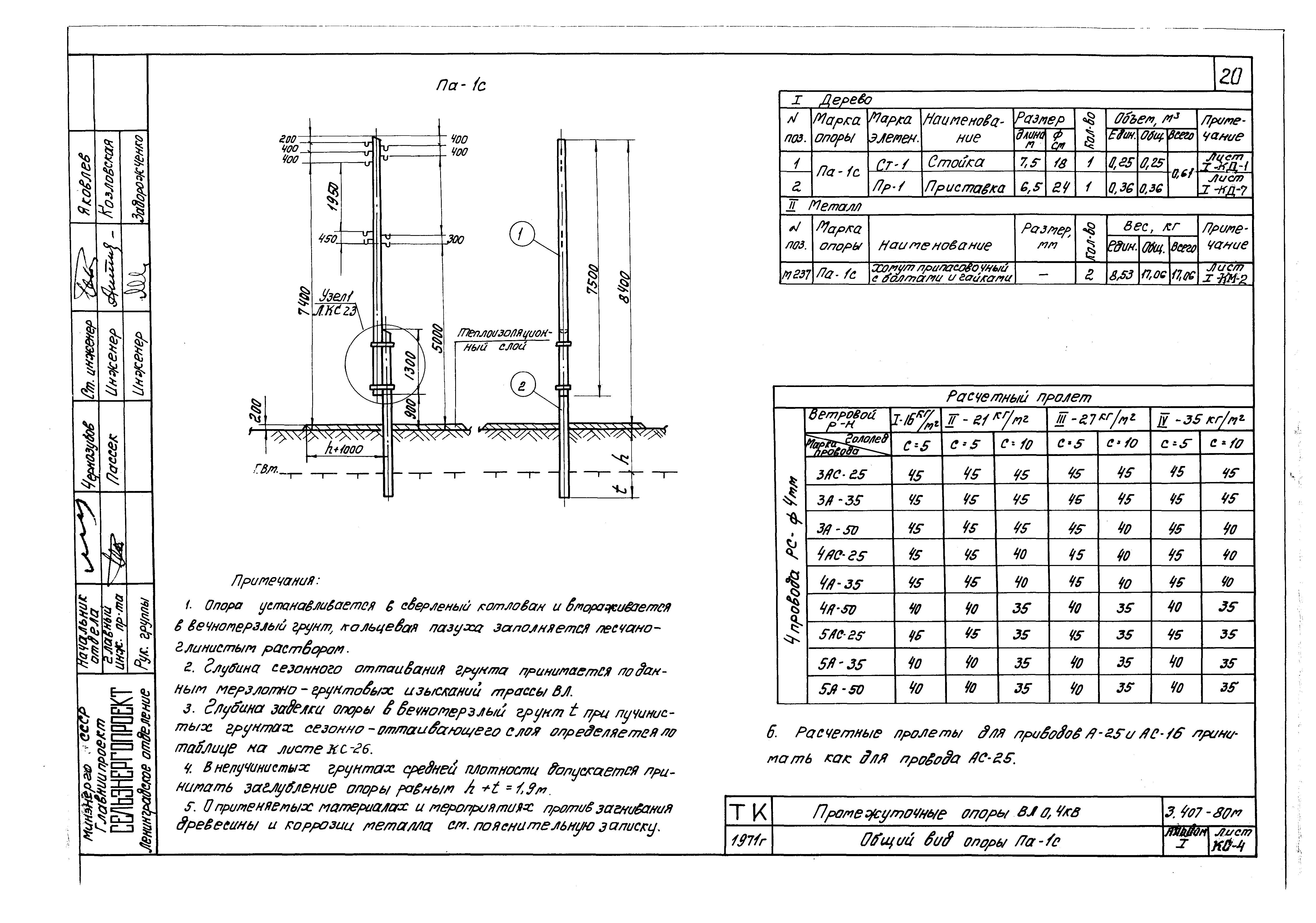 Серия 3.407-80м