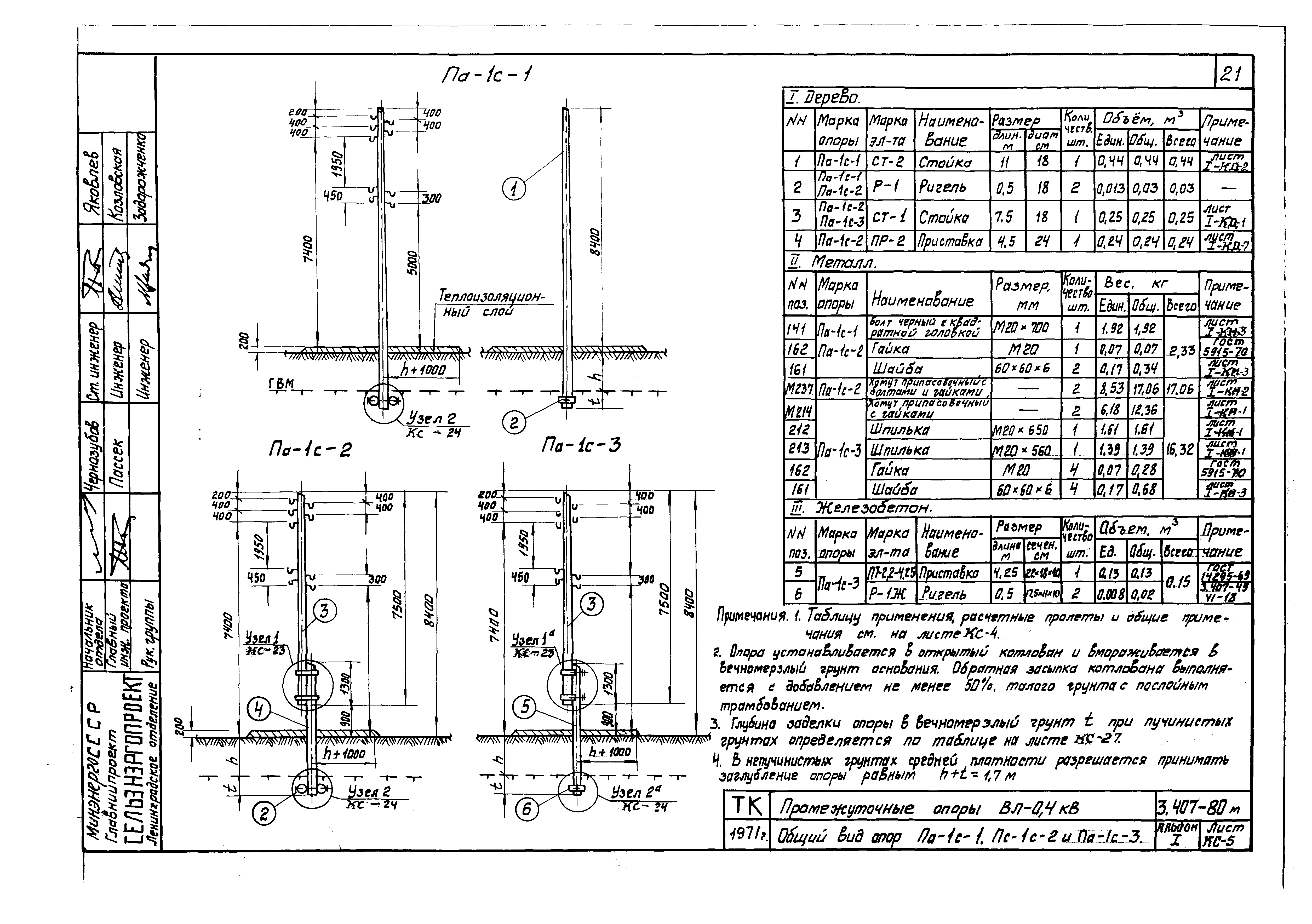 Серия 3.407-80м