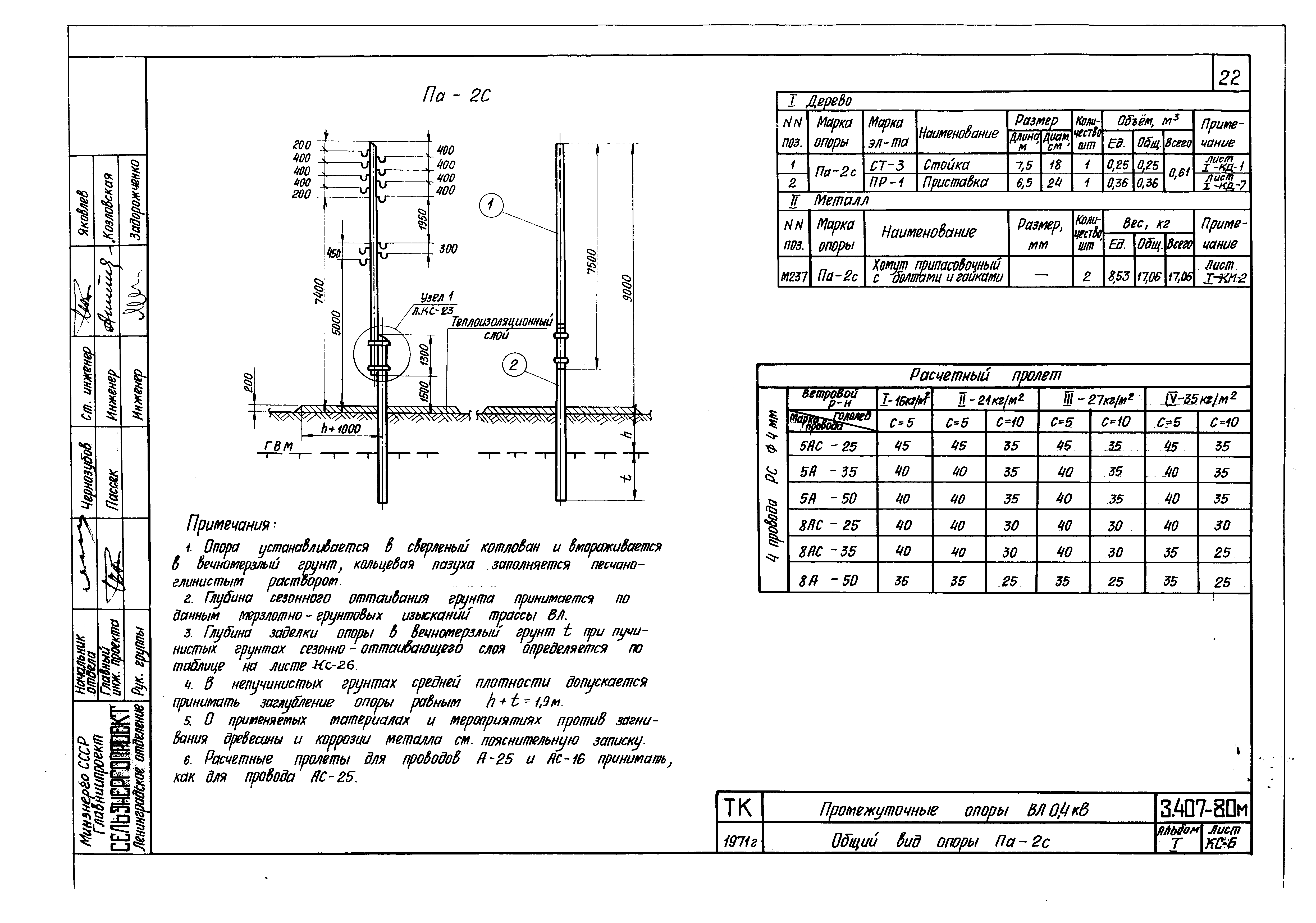 Серия 3.407-80м