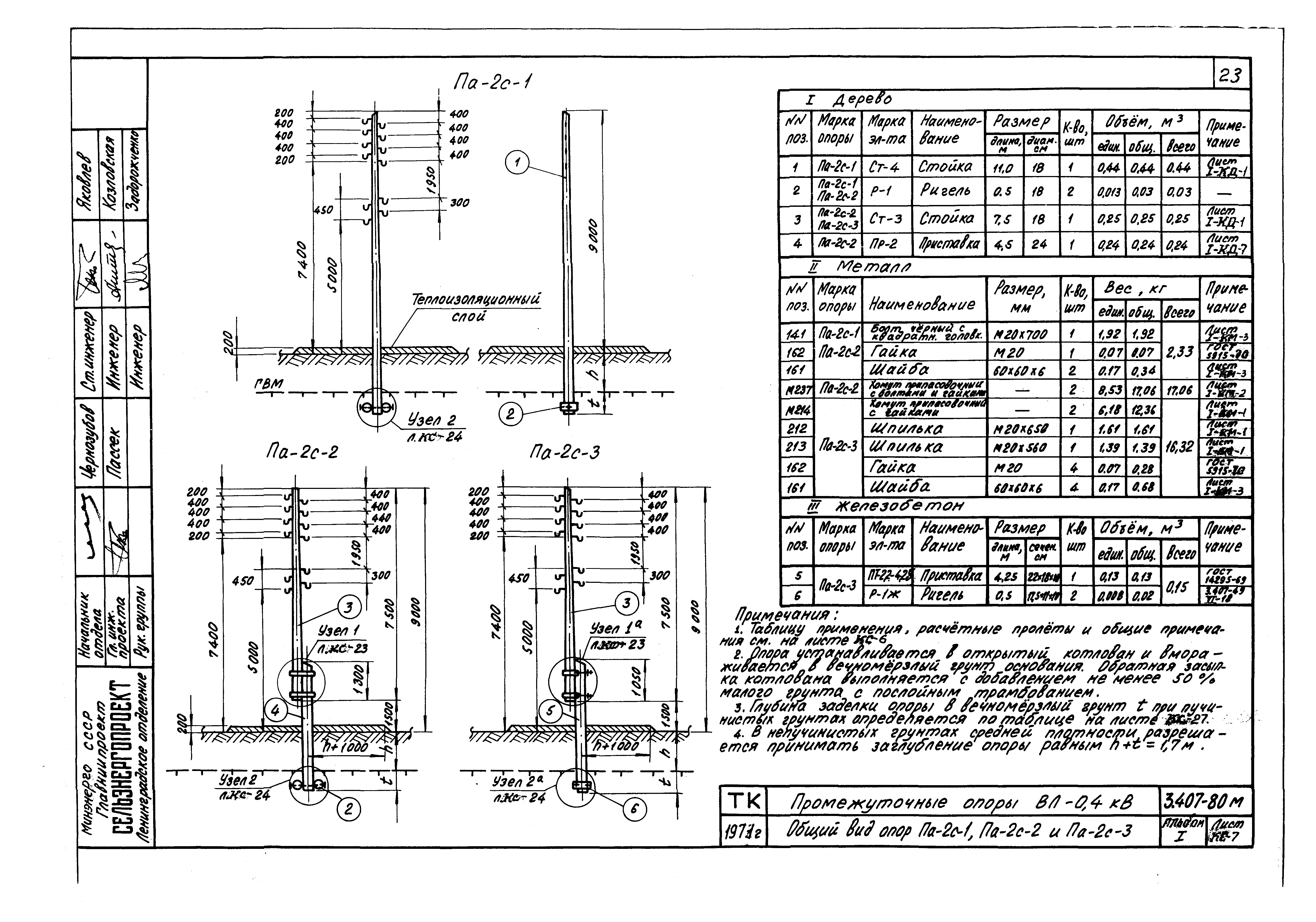 Серия 3.407-80м