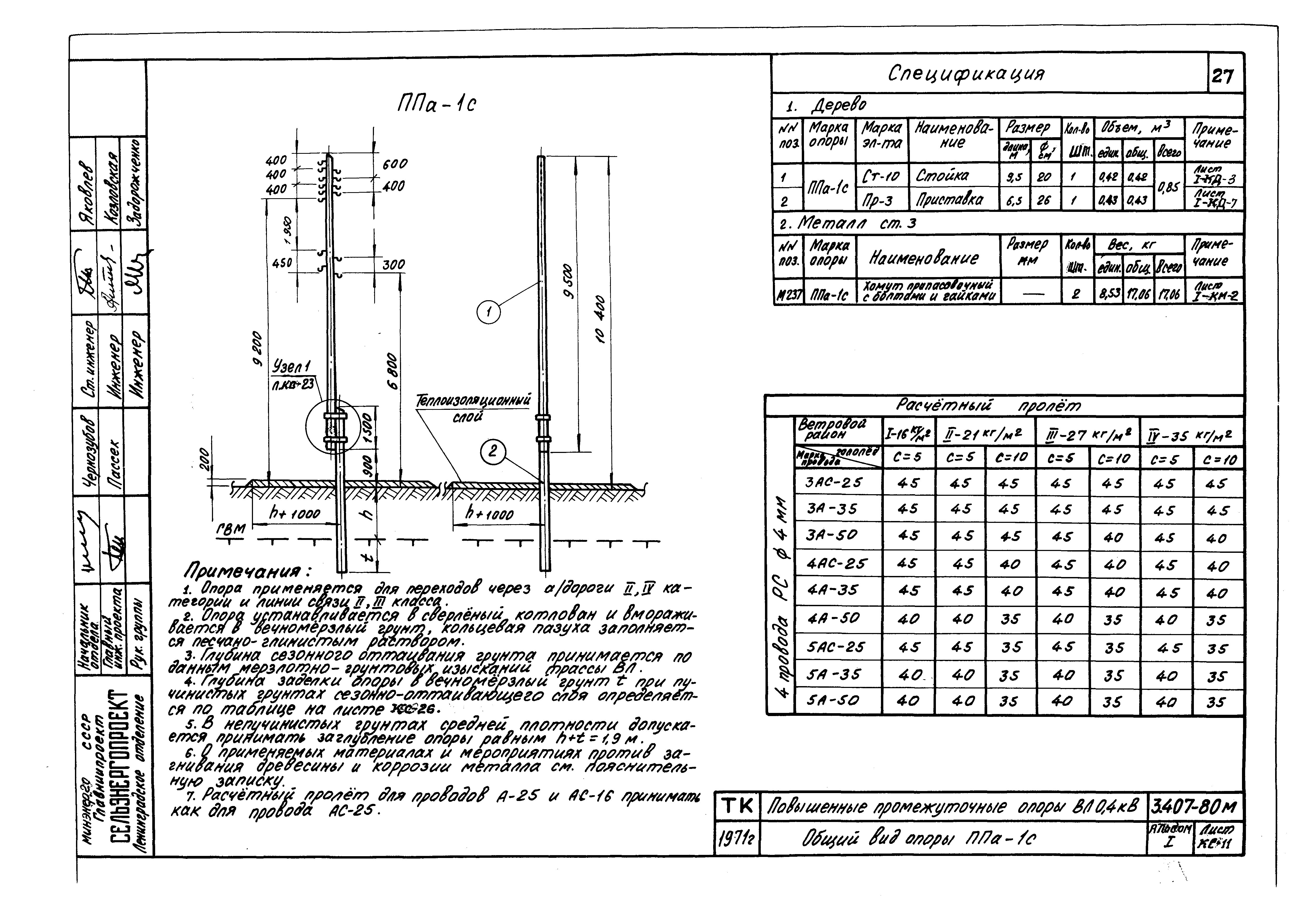 Серия 3.407-80м