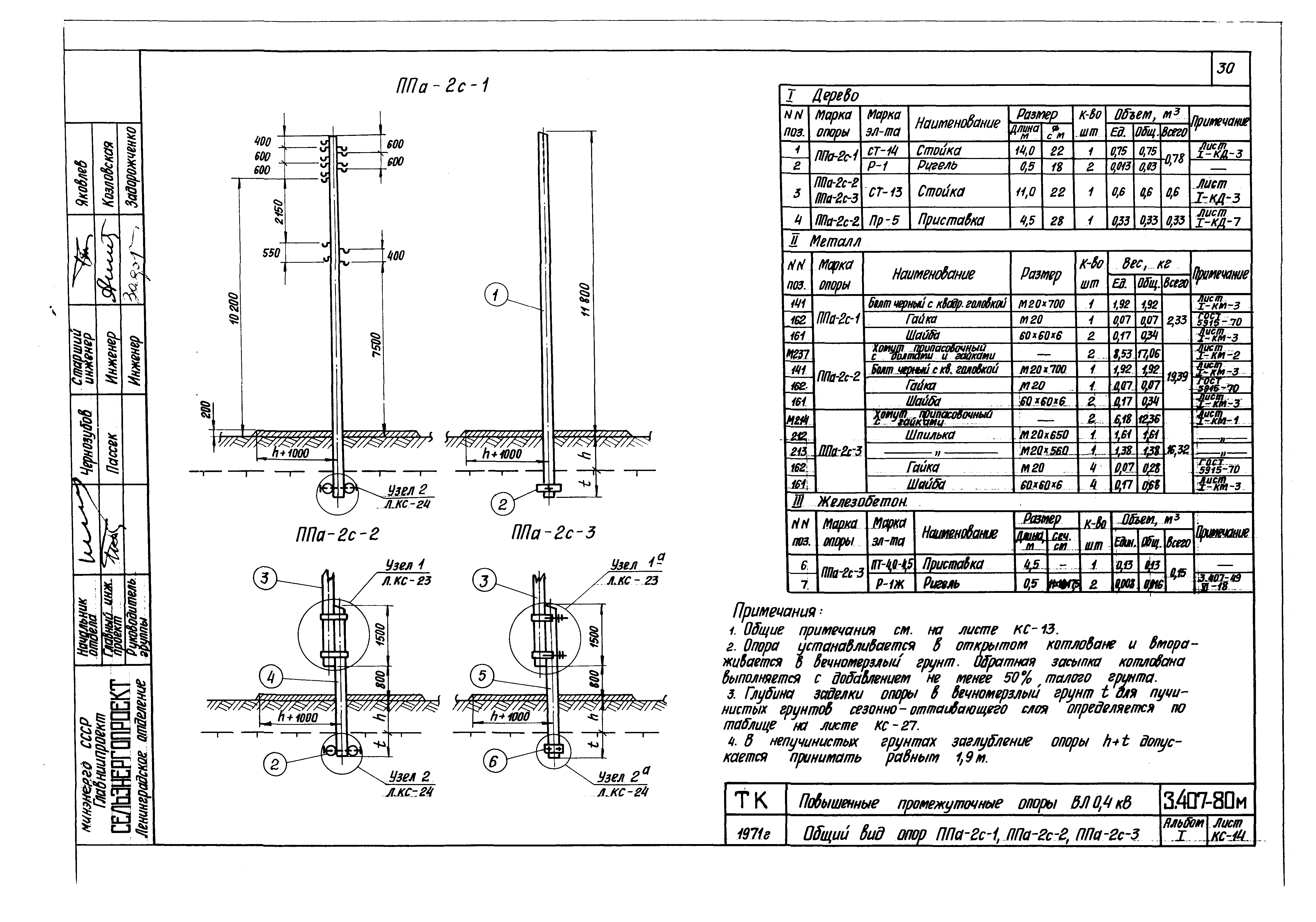 Серия 3.407-80м