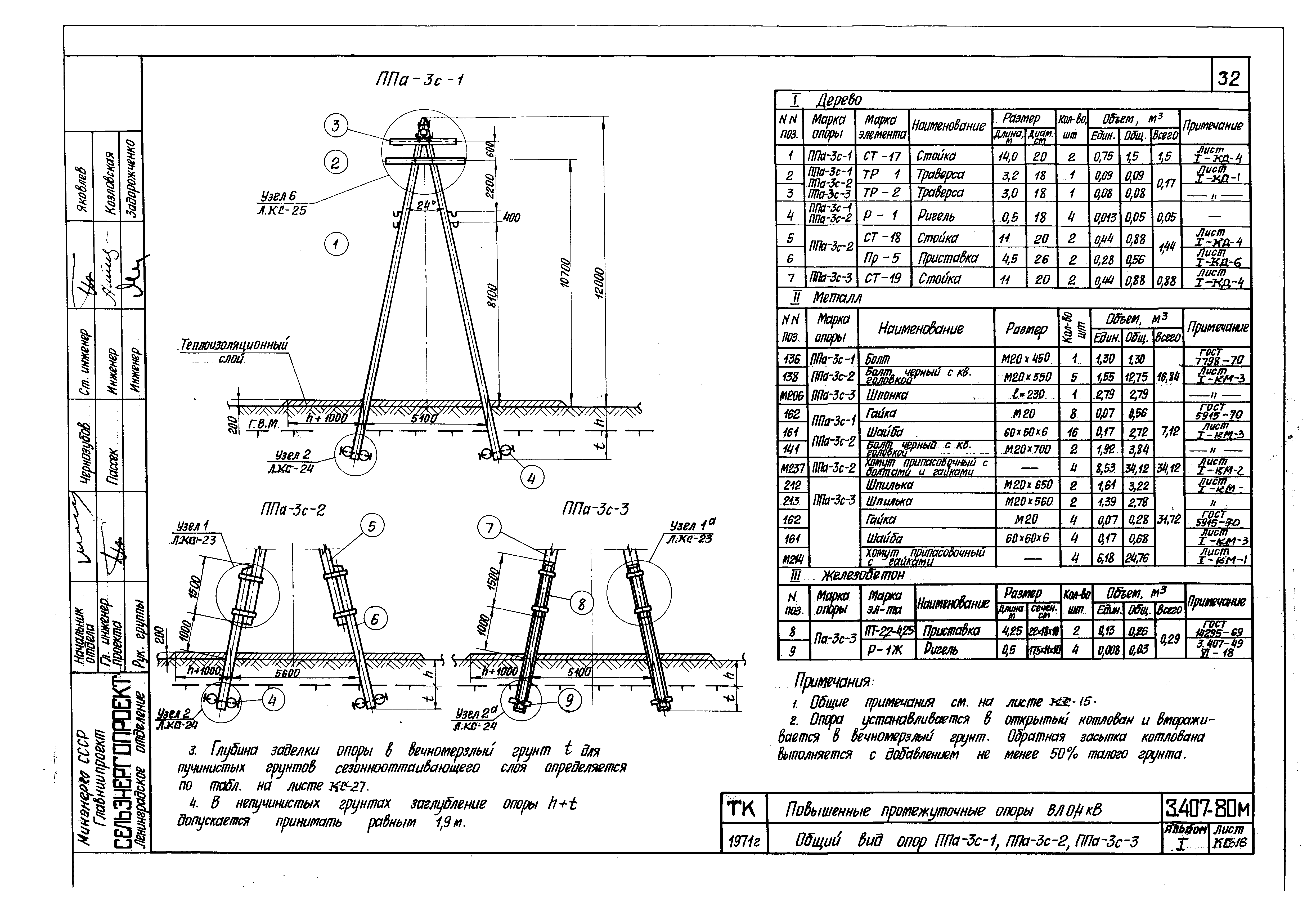 Серия 3.407-80м