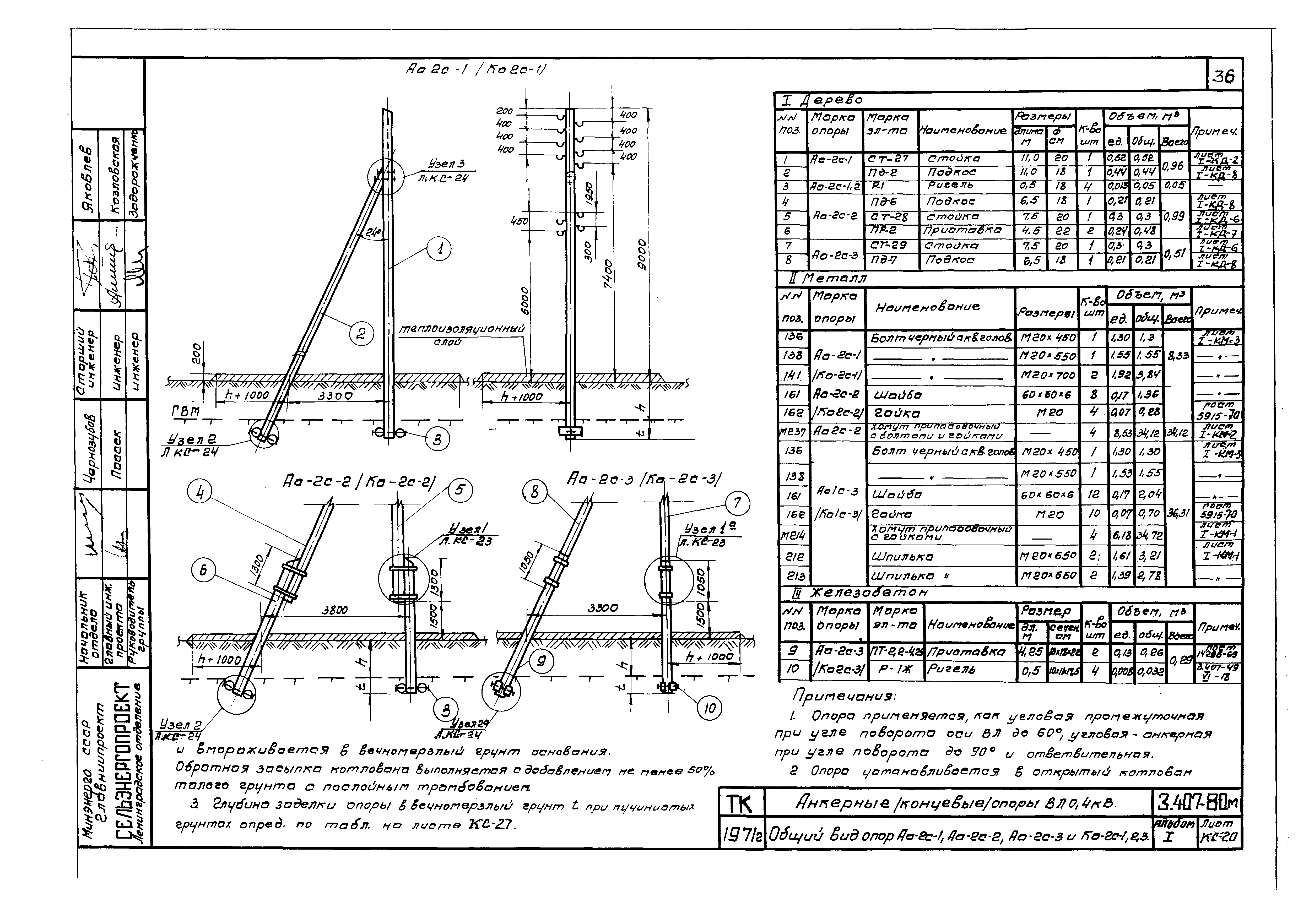 Серия 3.407-80м