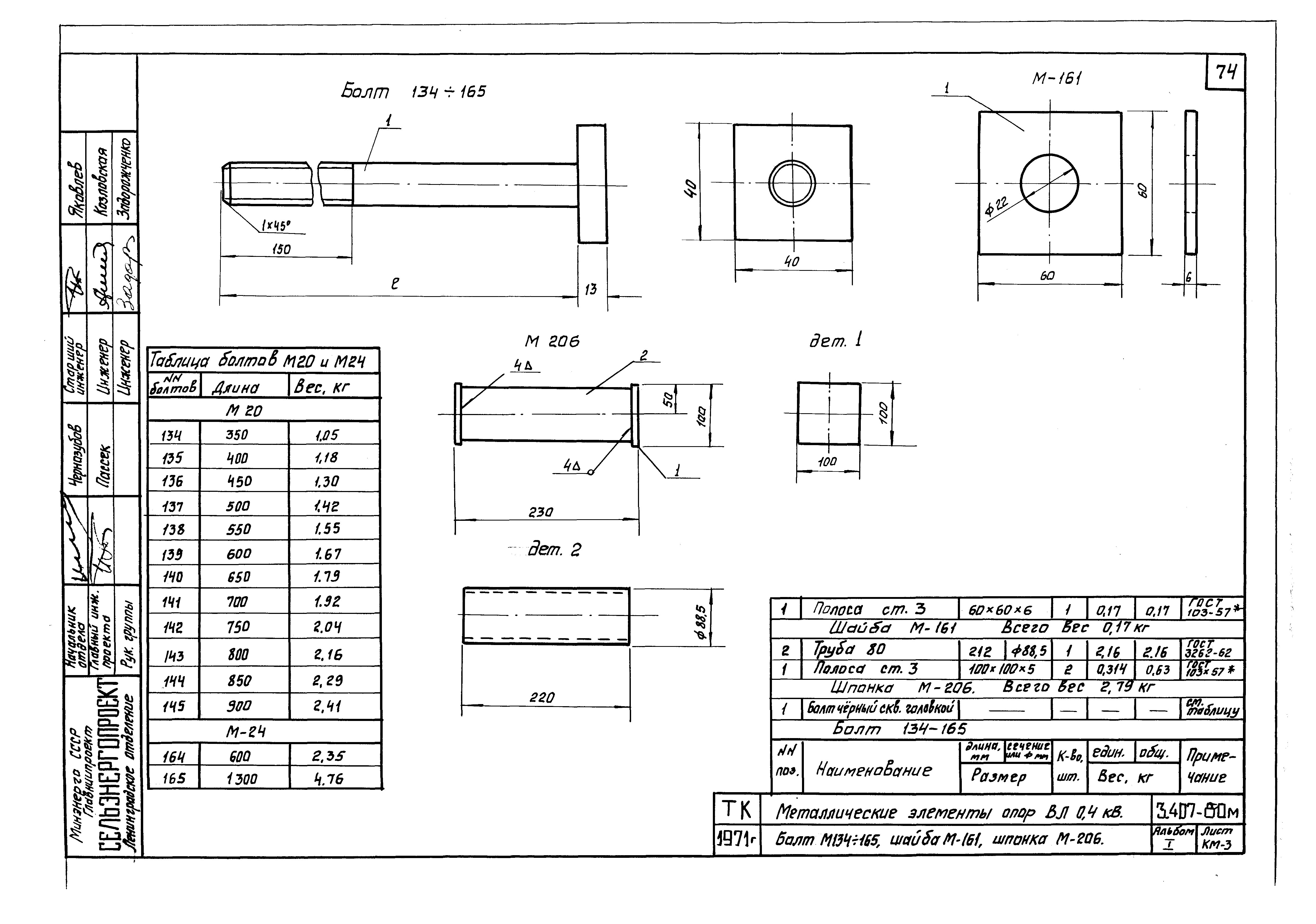 Серия 3.407-80м