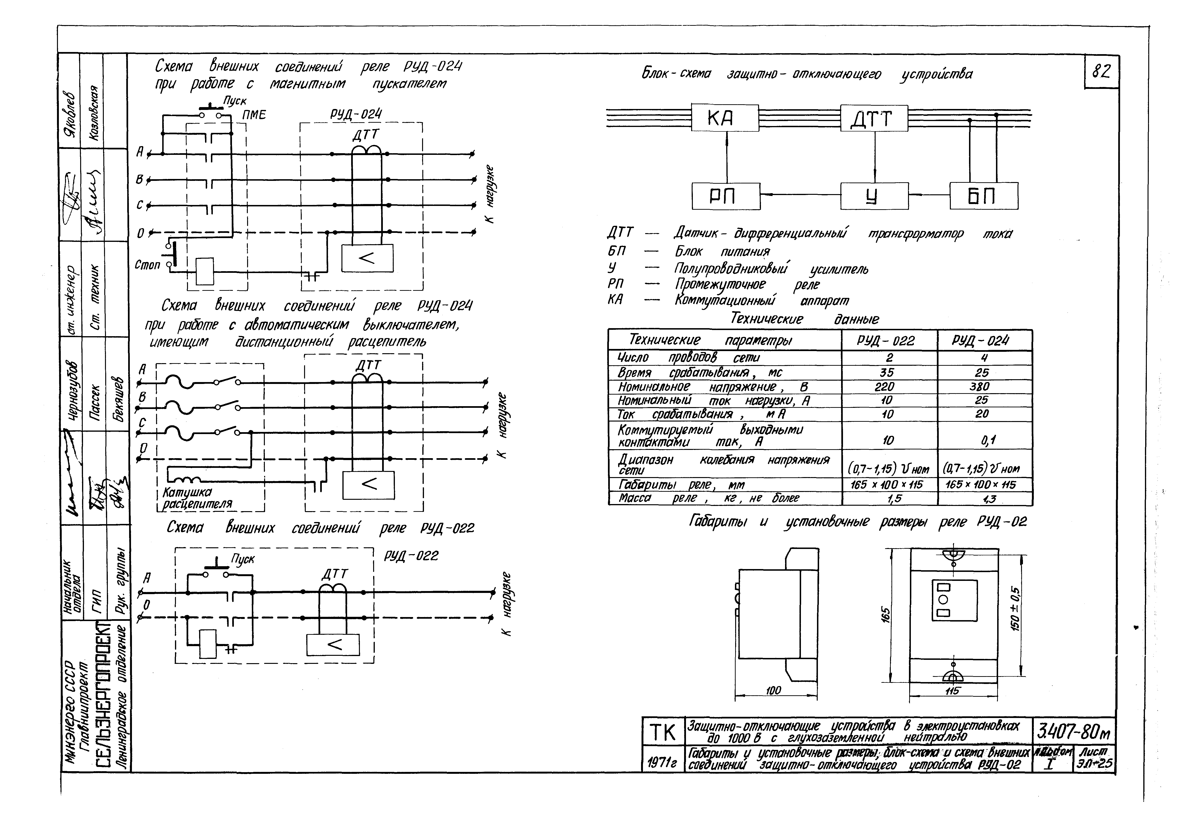 Серия 3.407-80м