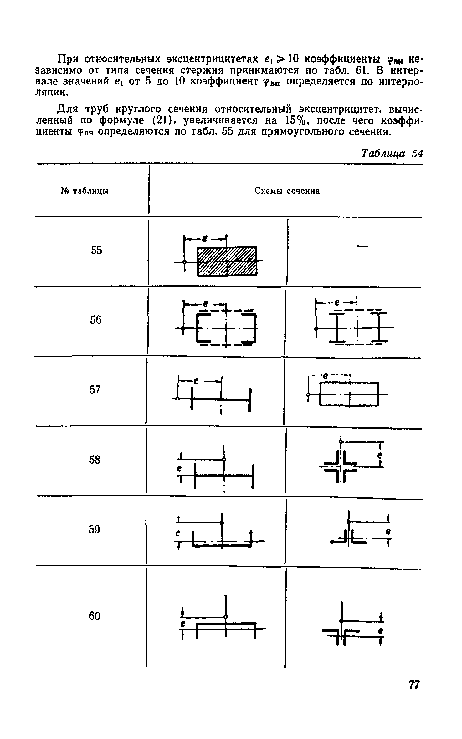 СН 113-60