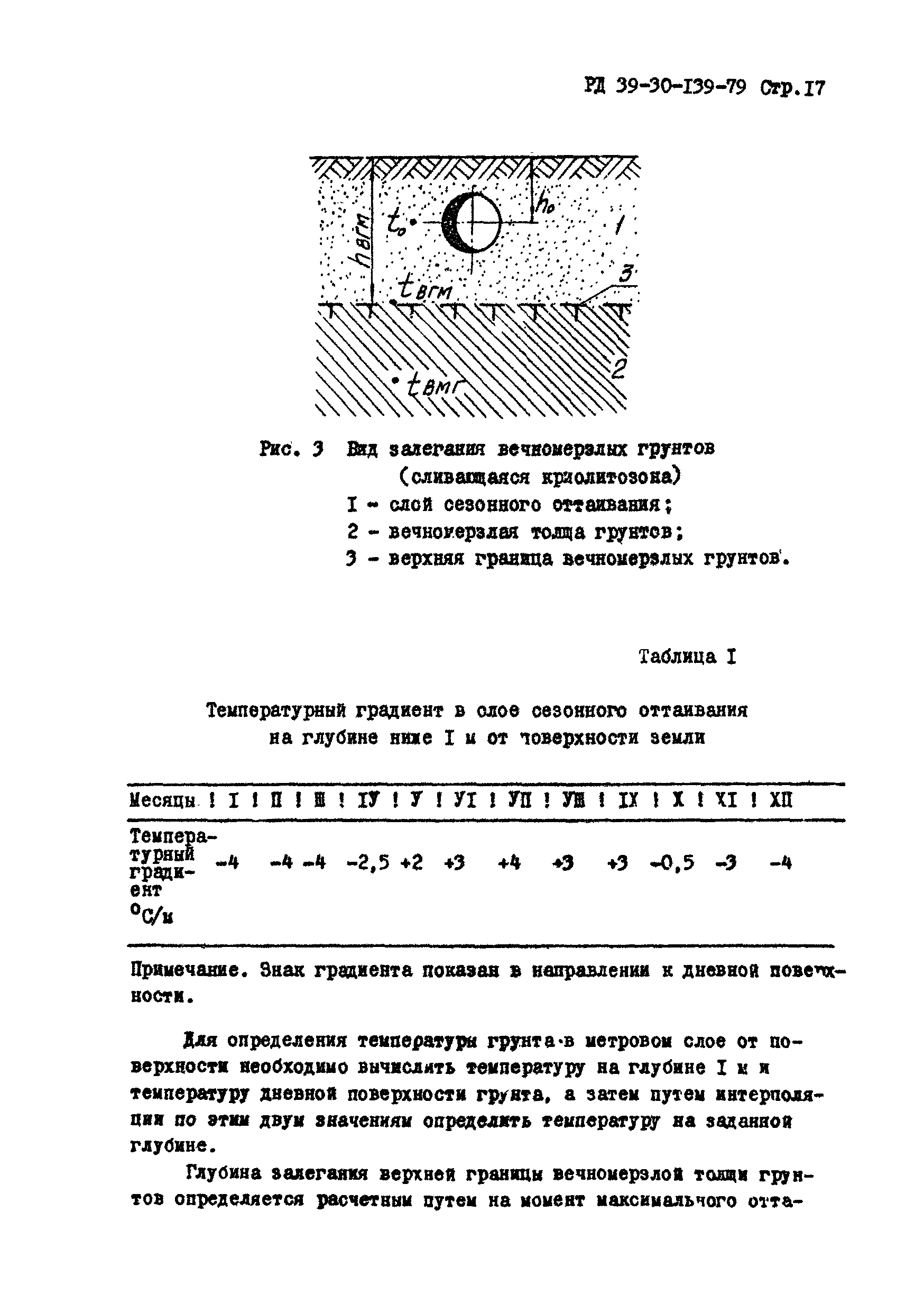 РД 39-30-139-79