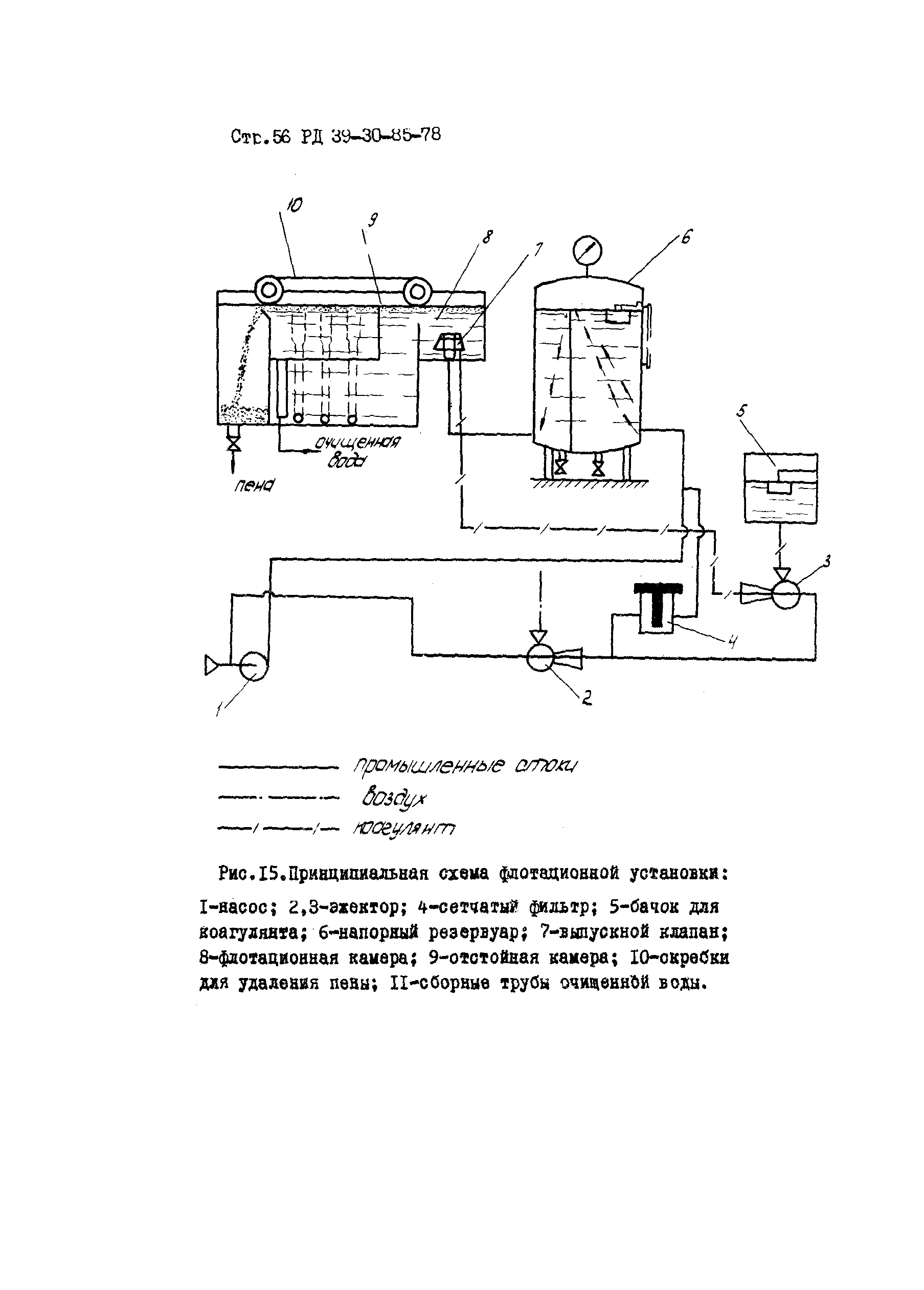 РД 39-30-85-78