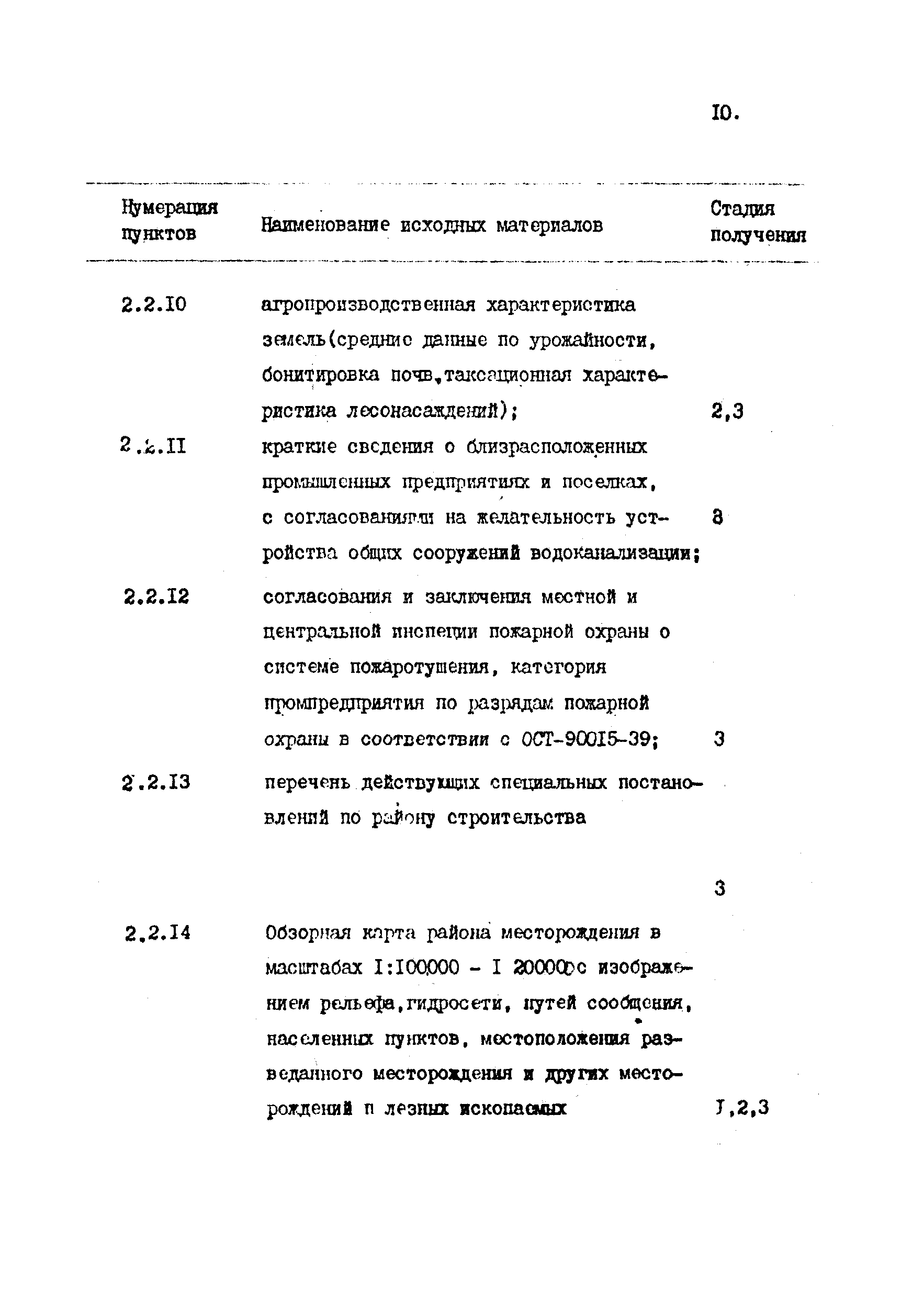 ВСН 17-86