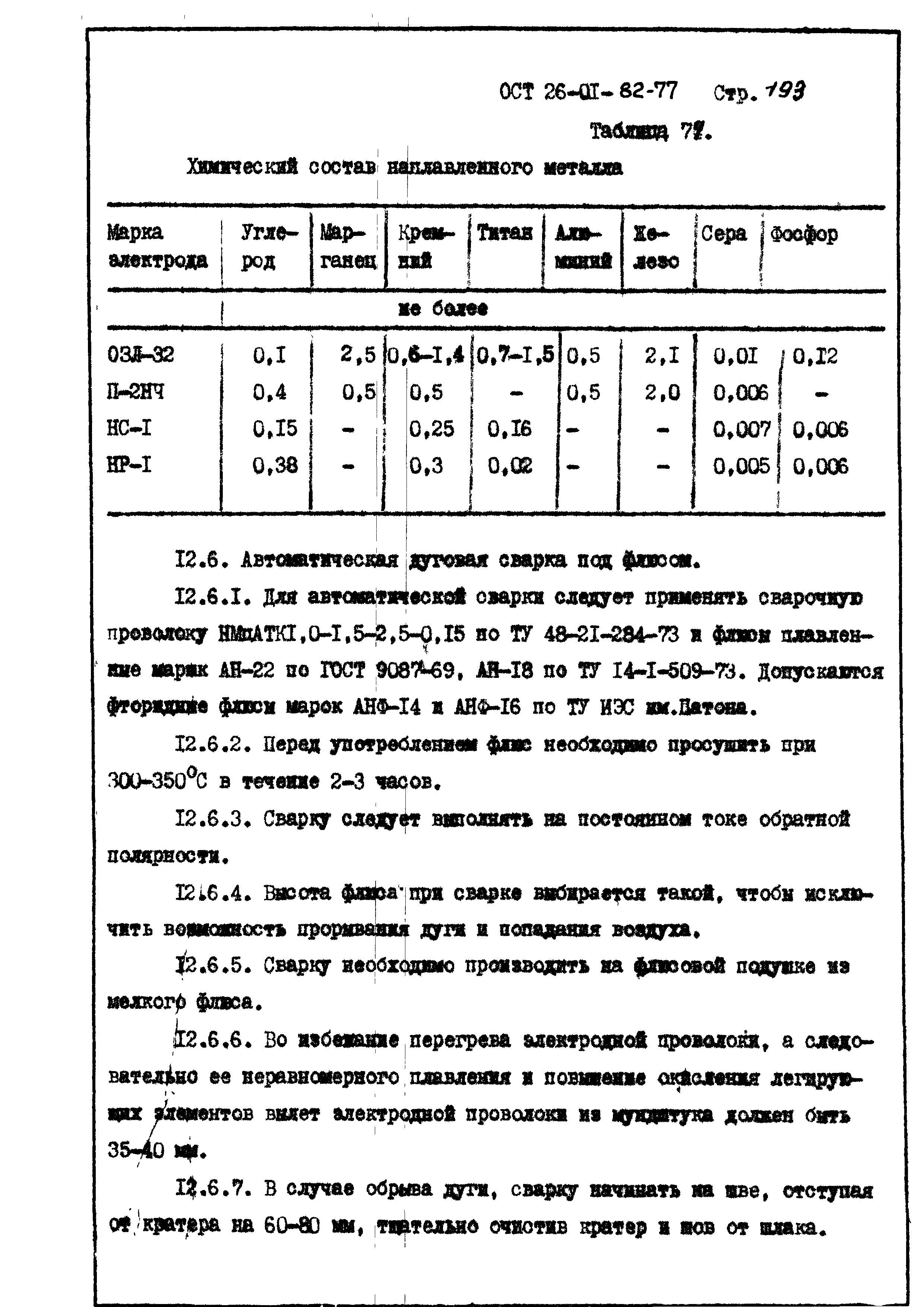 ОСТ 26-01-82-77