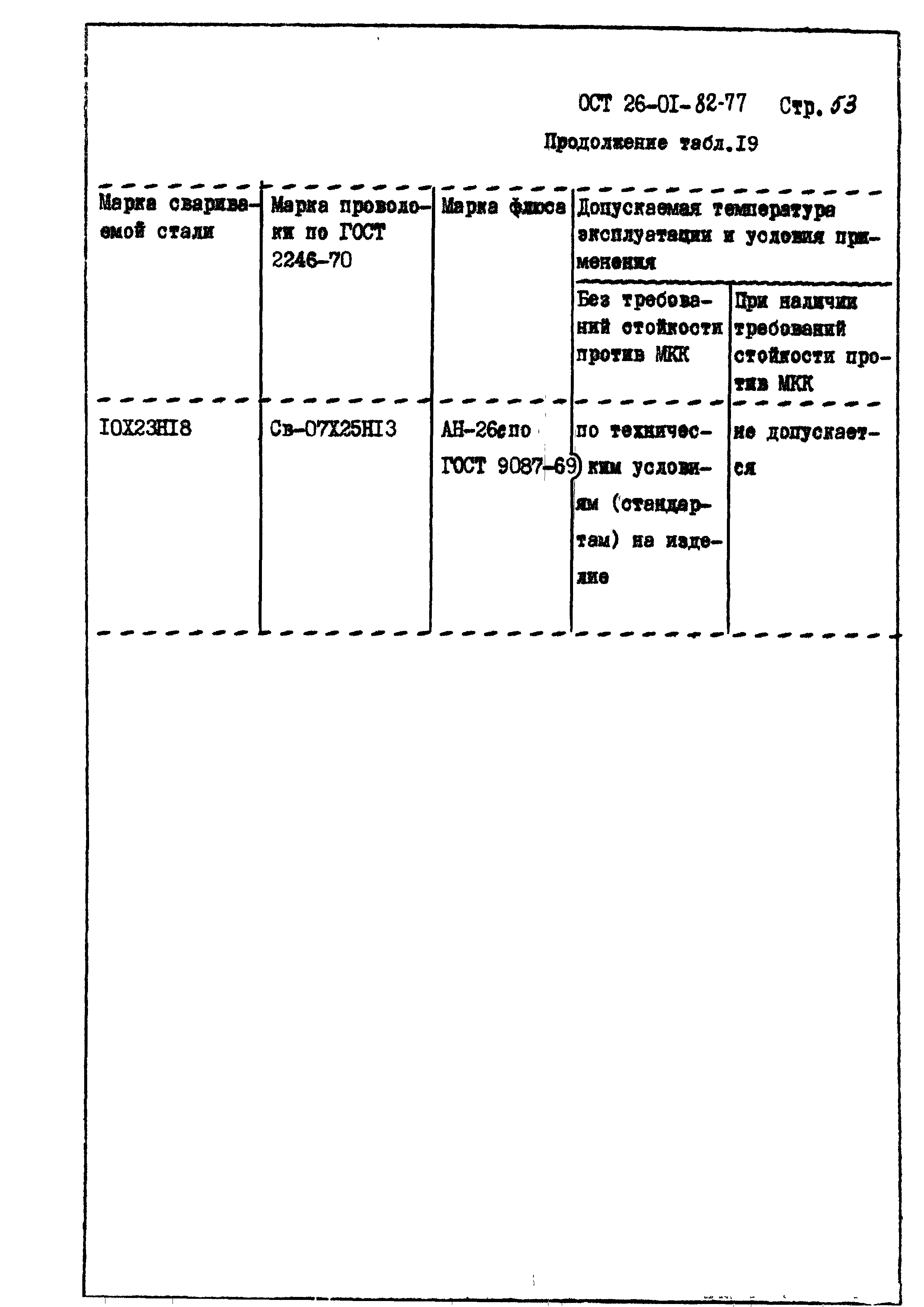 ОСТ 26-01-82-77