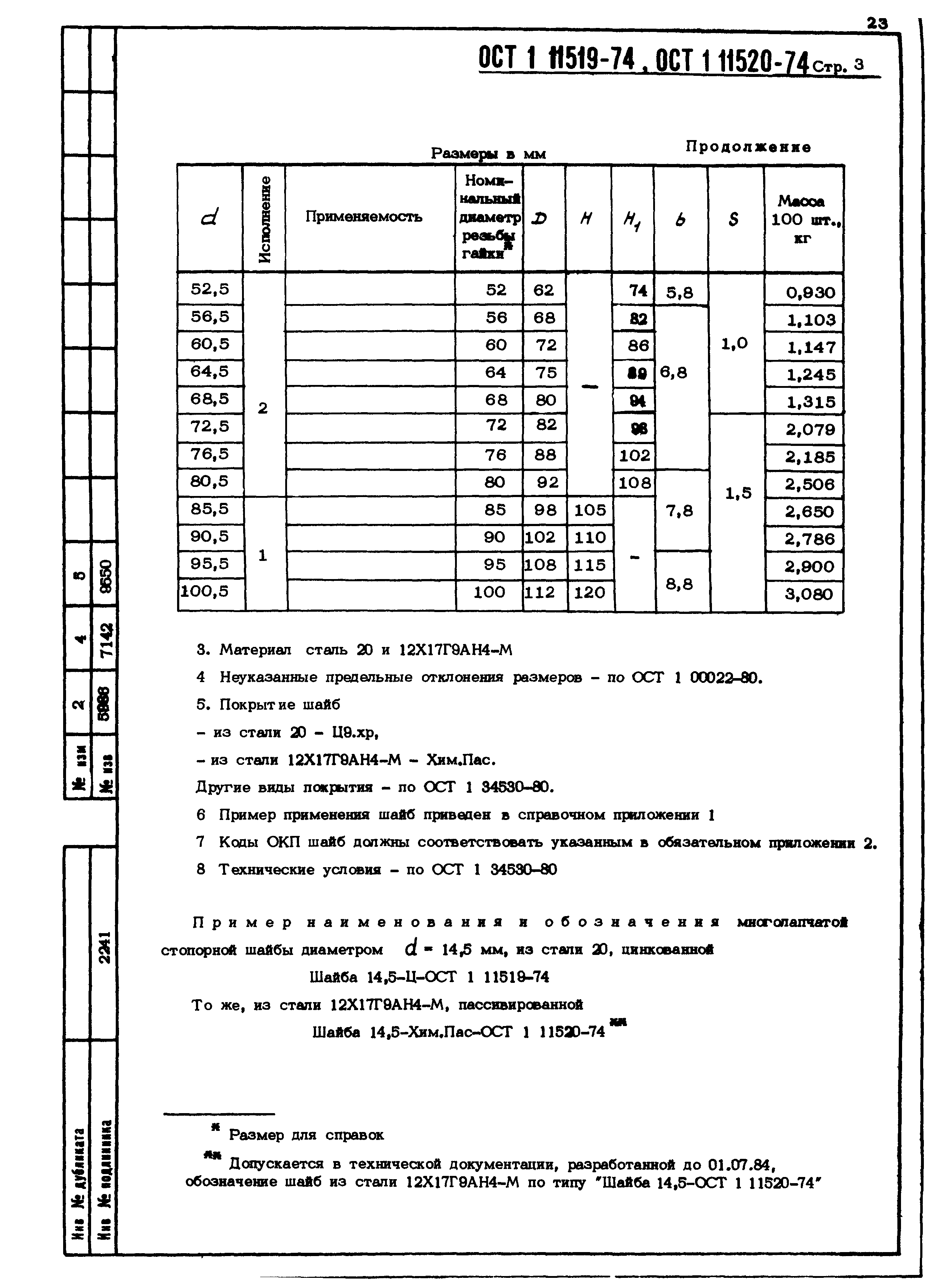 ОСТ 1 11519-74