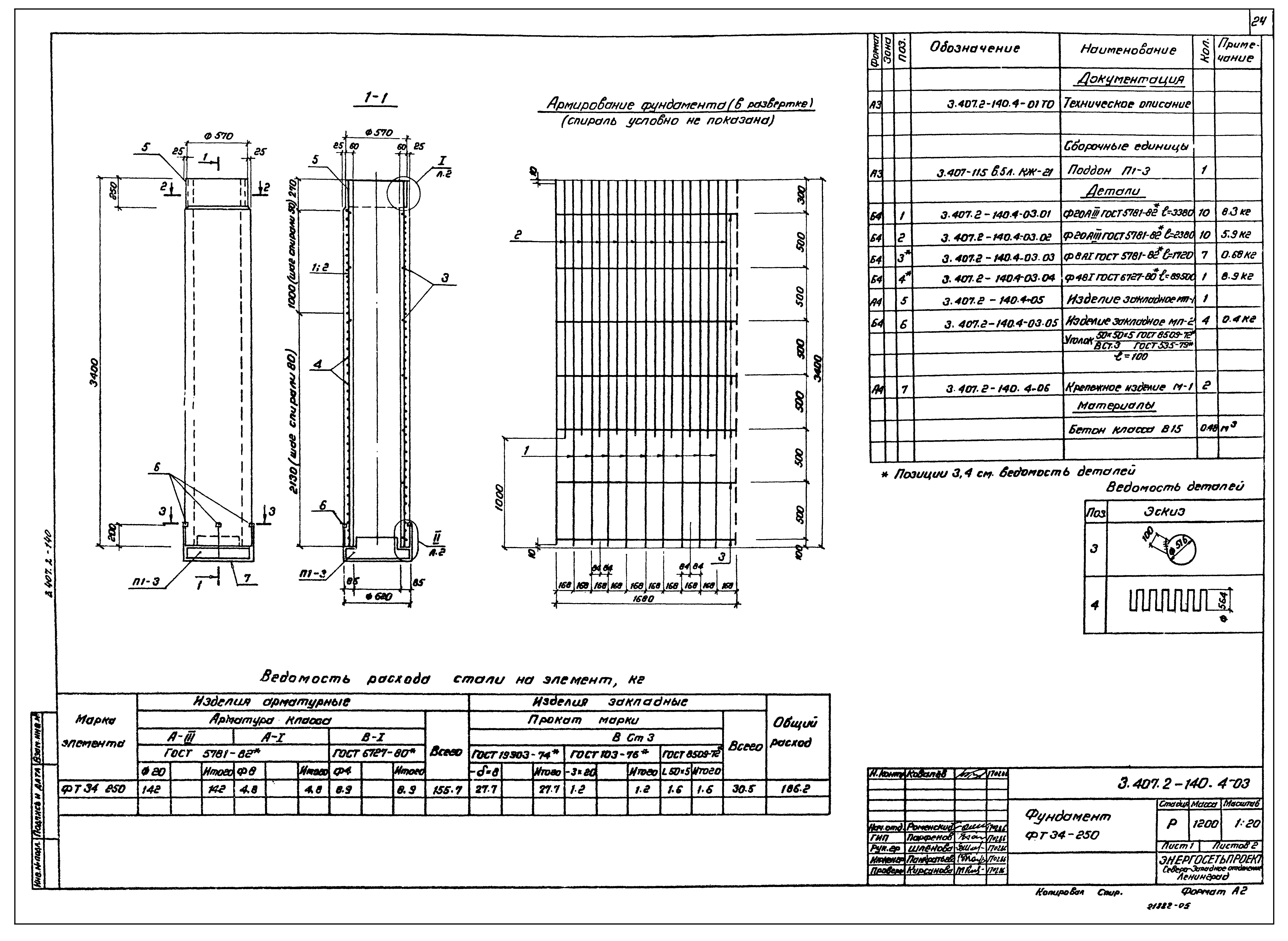 Серия 3.407.2-140