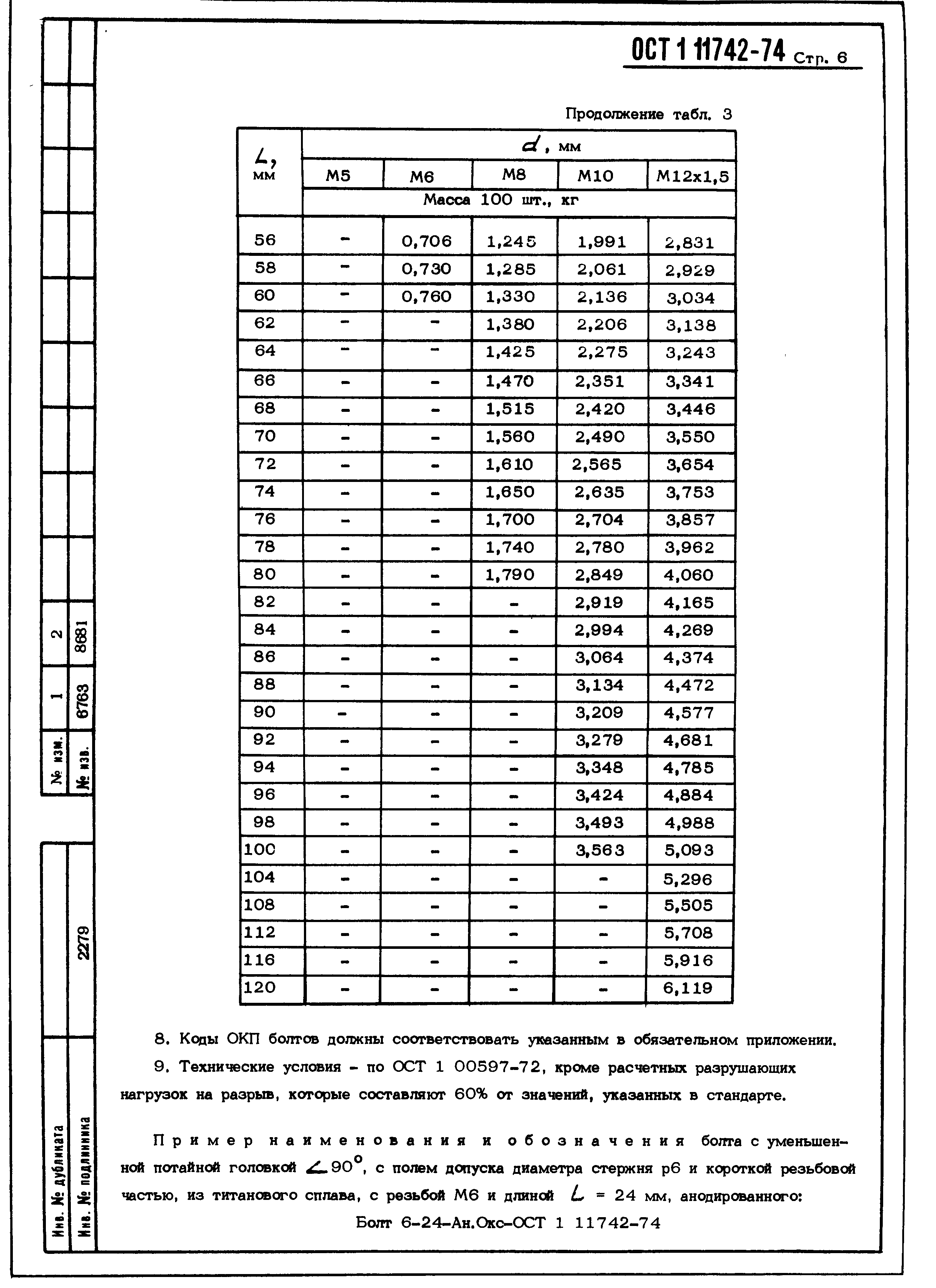 ОСТ 1 11742-74