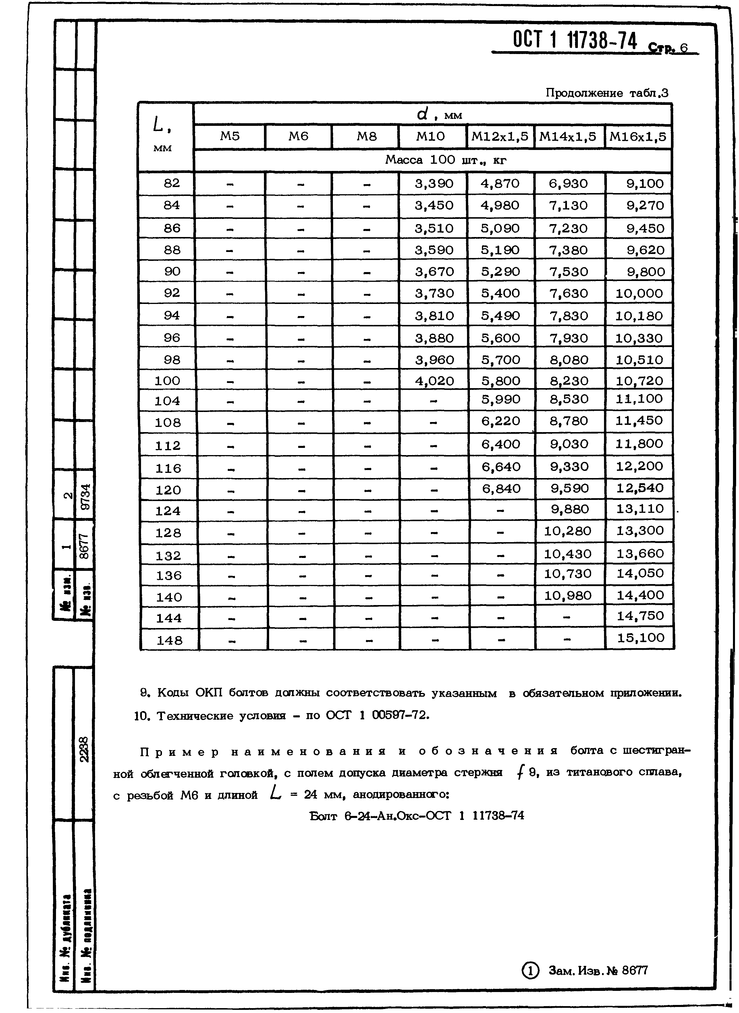 ОСТ 1 11738-74