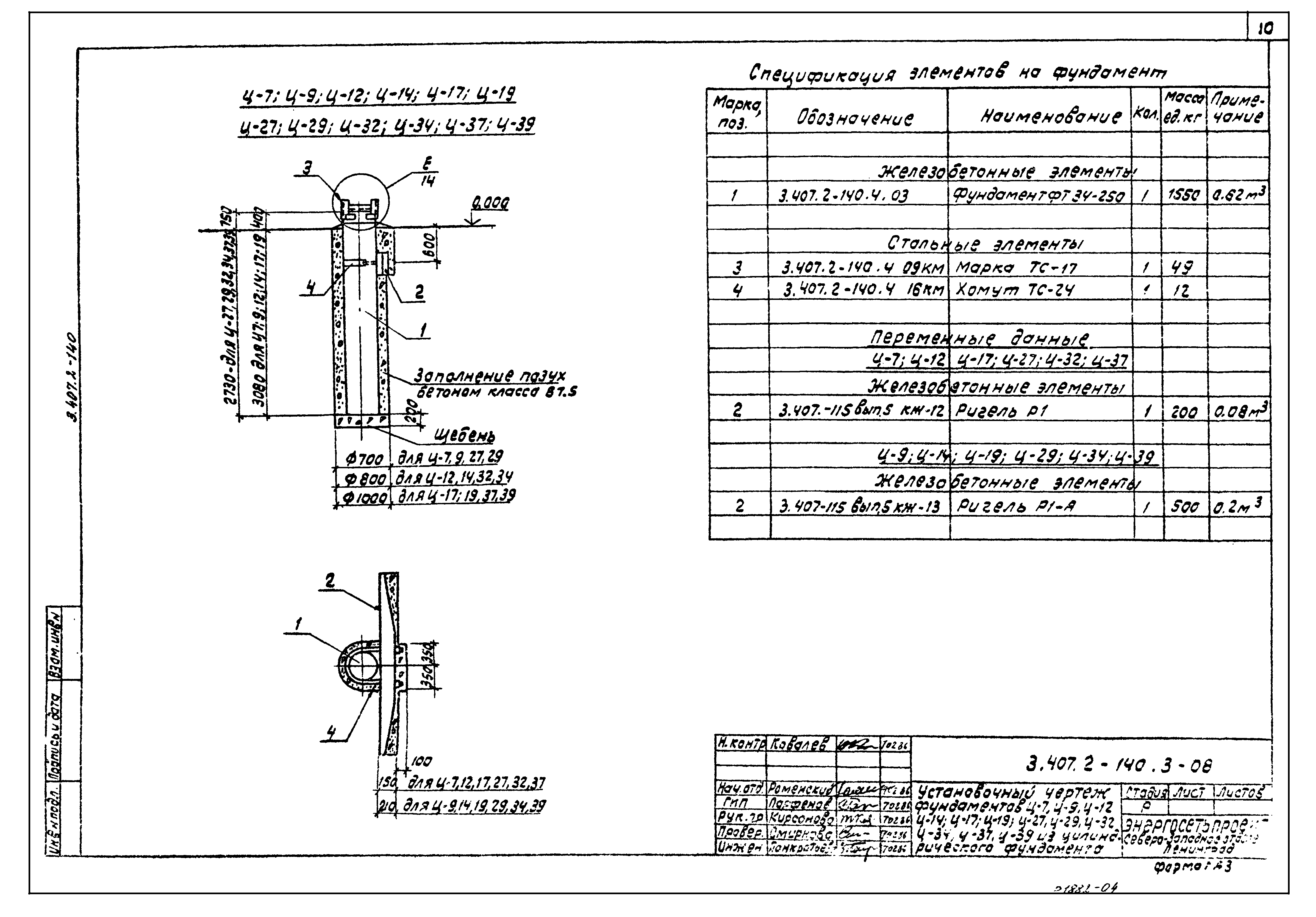 Серия 3.407.2-140