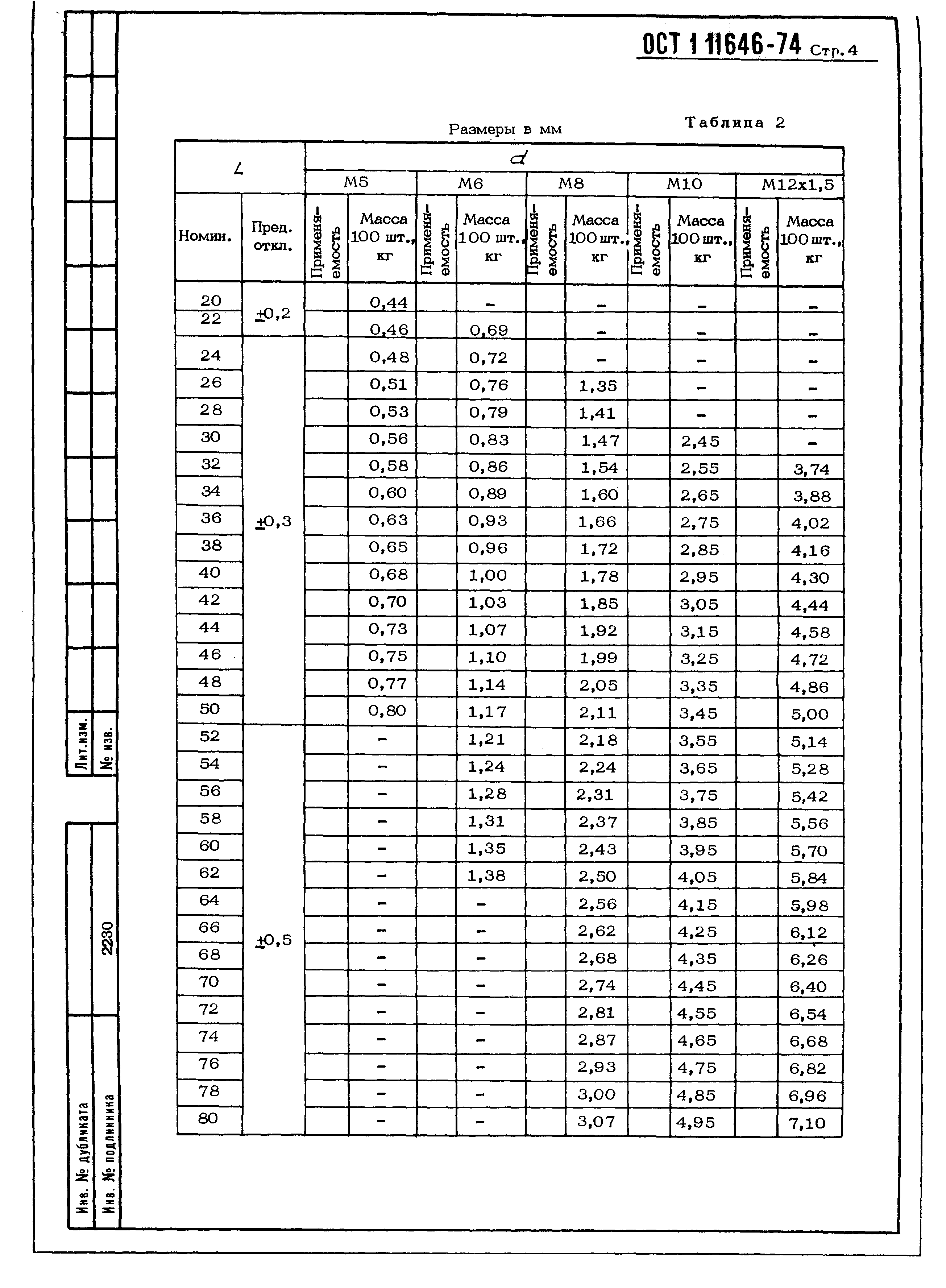 ОСТ 1 11646-74