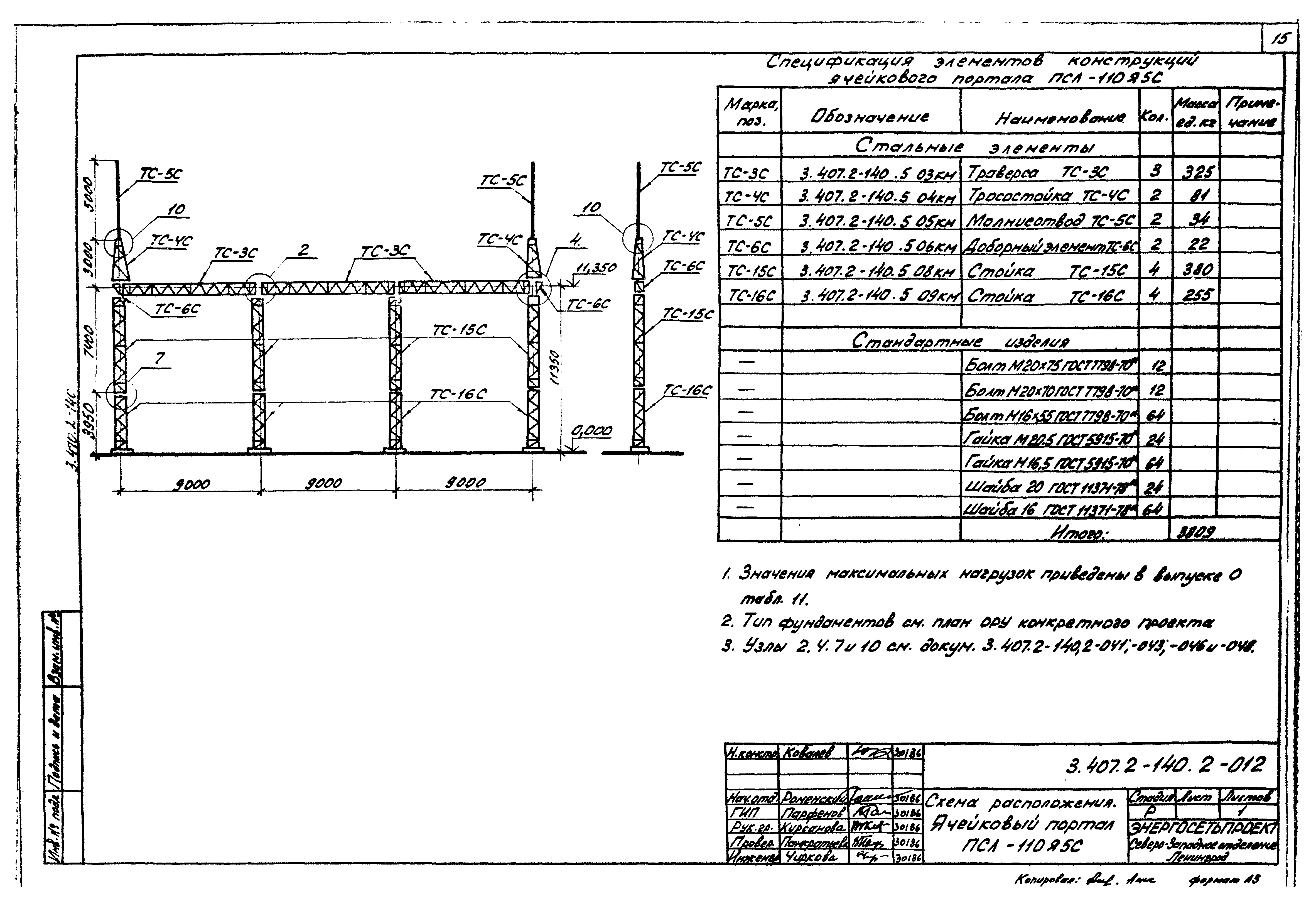 Серия 3.407.2-140