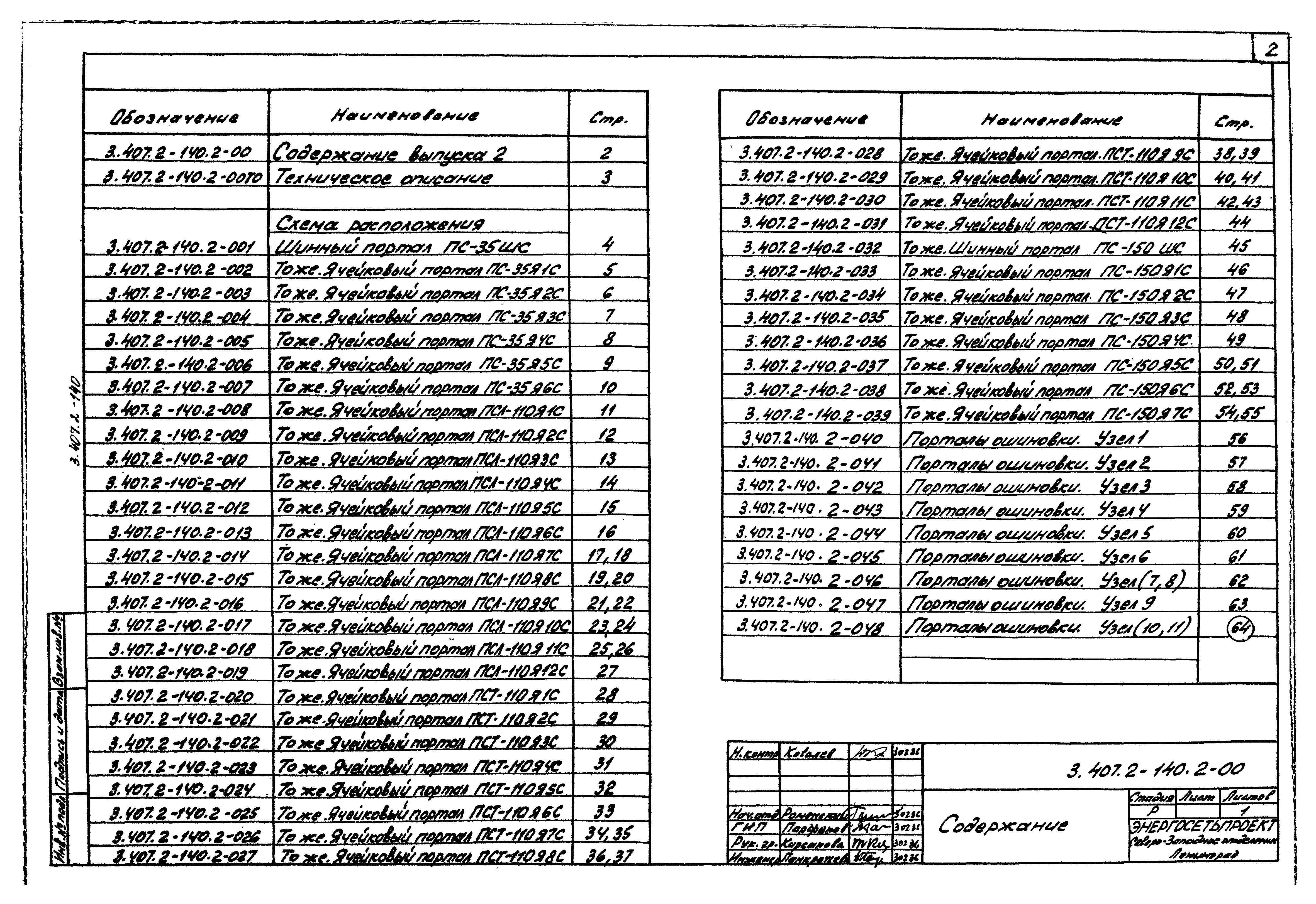 Серия 3.407.2-140