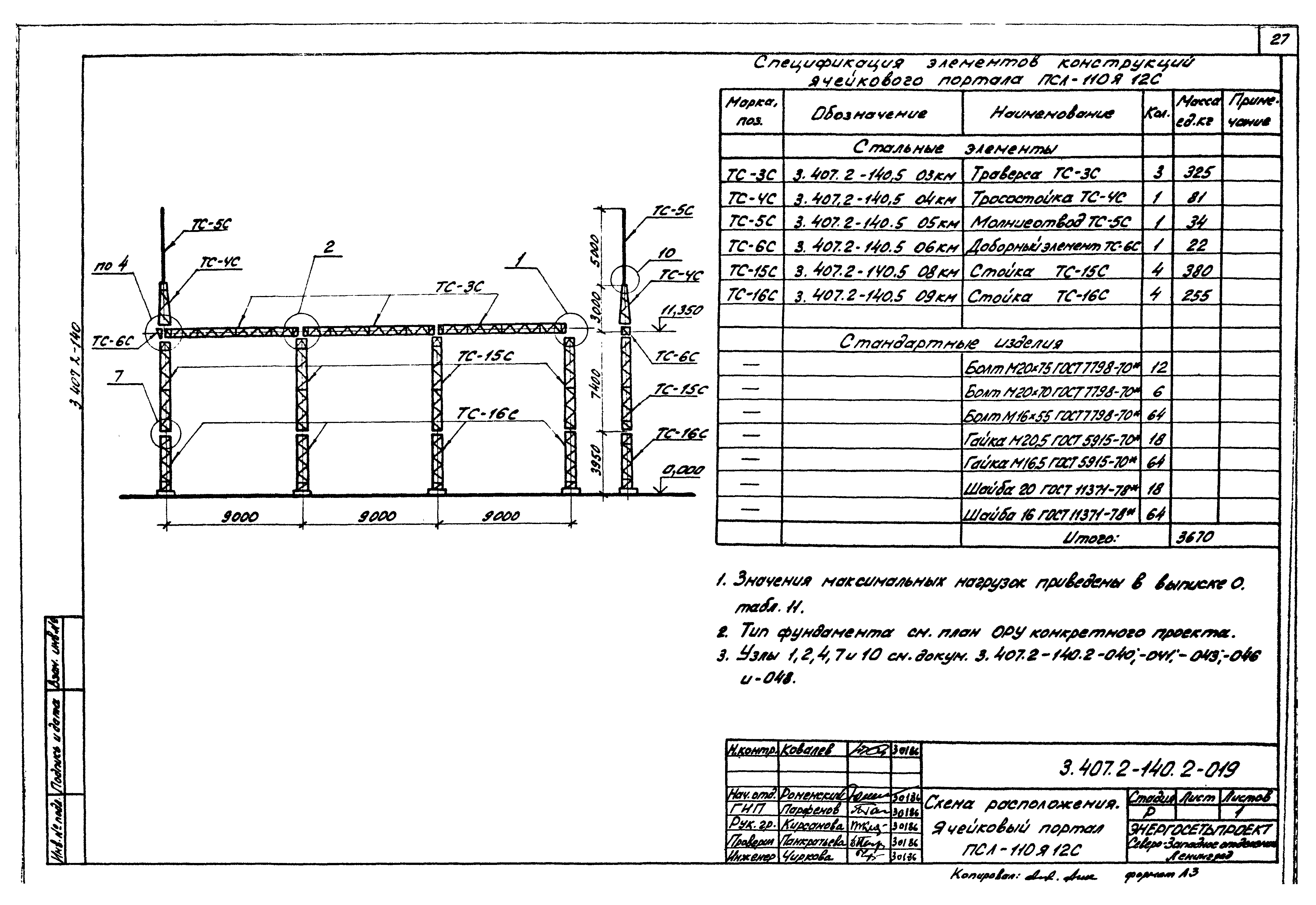 Серия 3.407.2-140