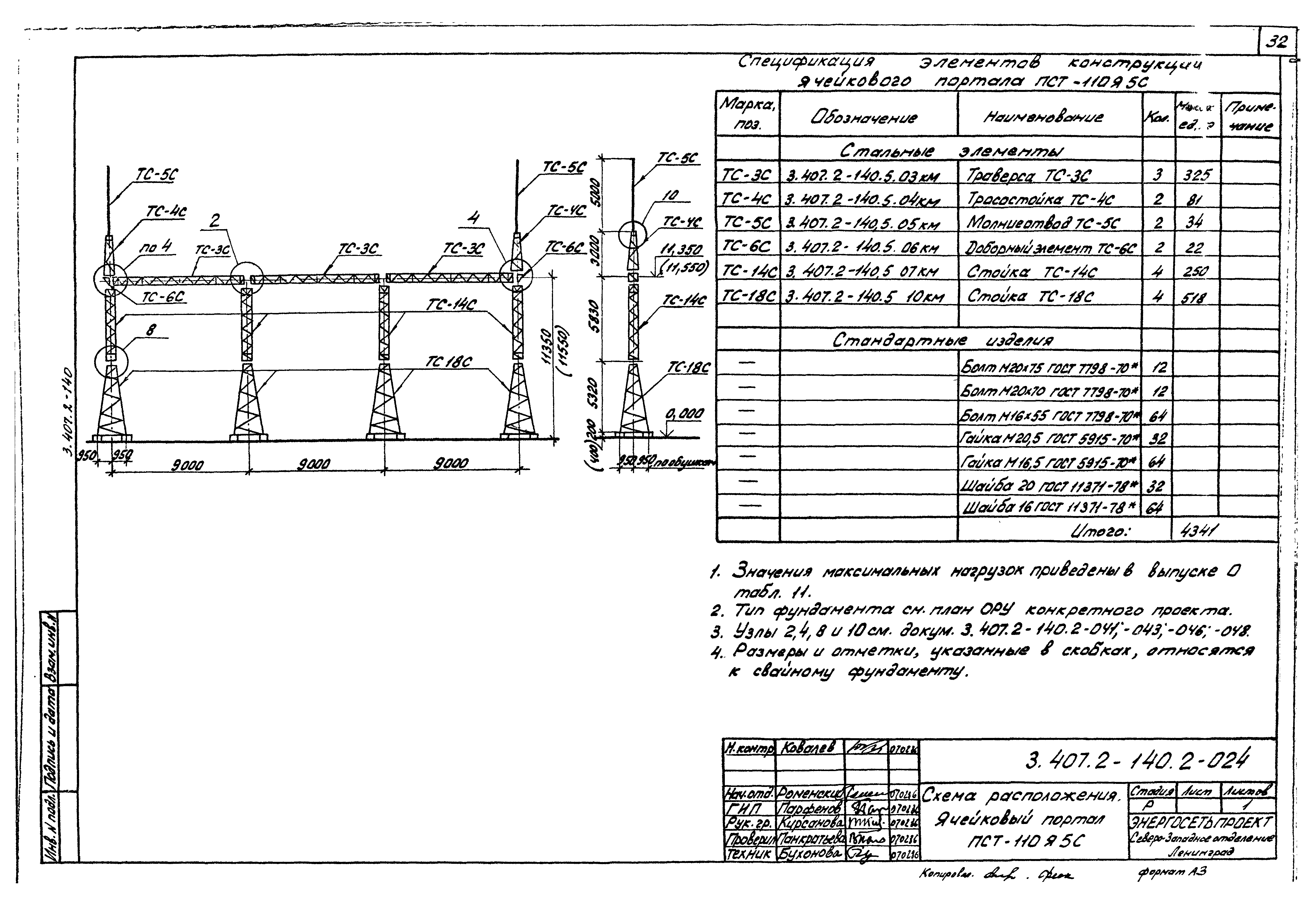 Серия 3.407.2-140