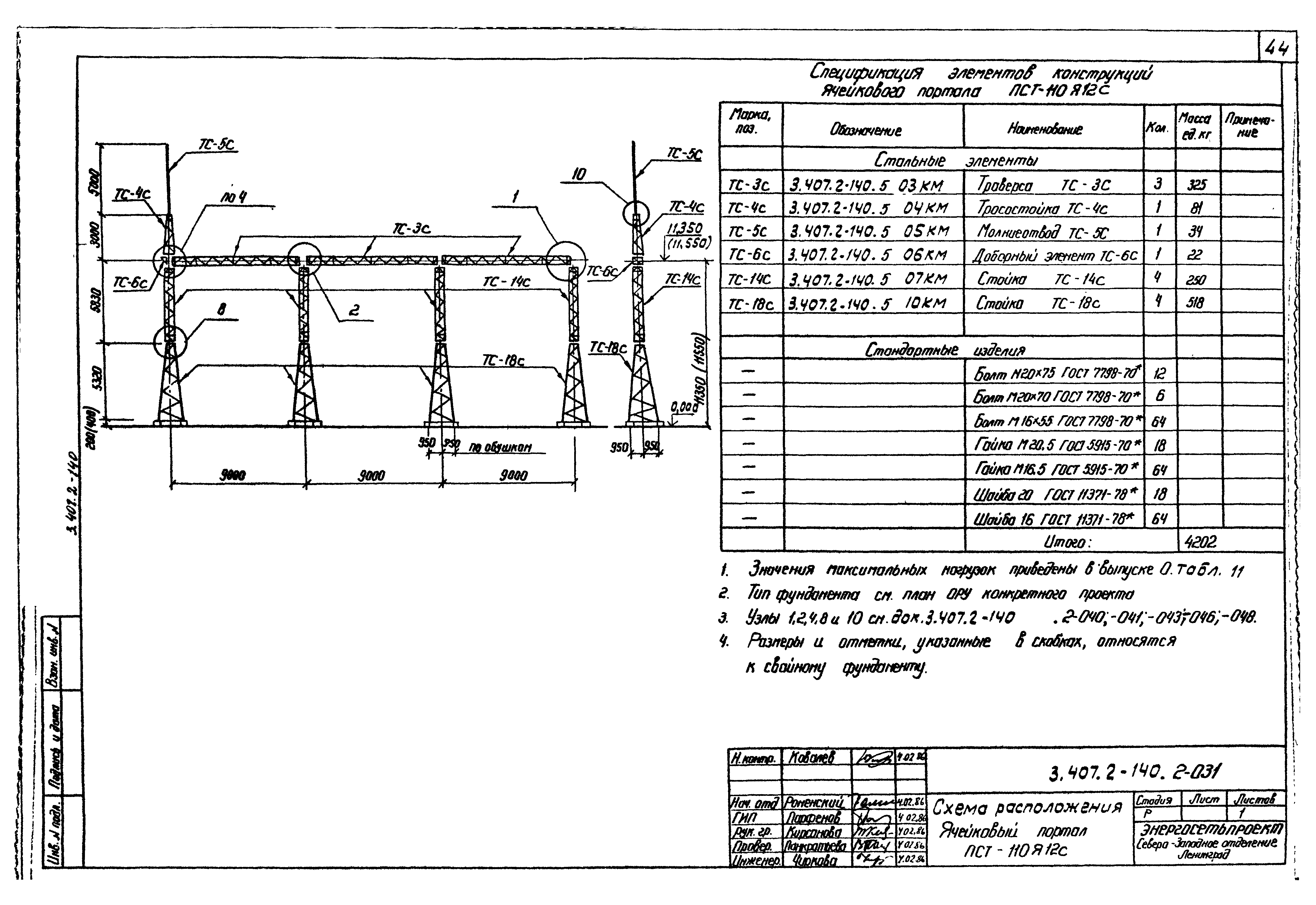 Серия 3.407.2-140