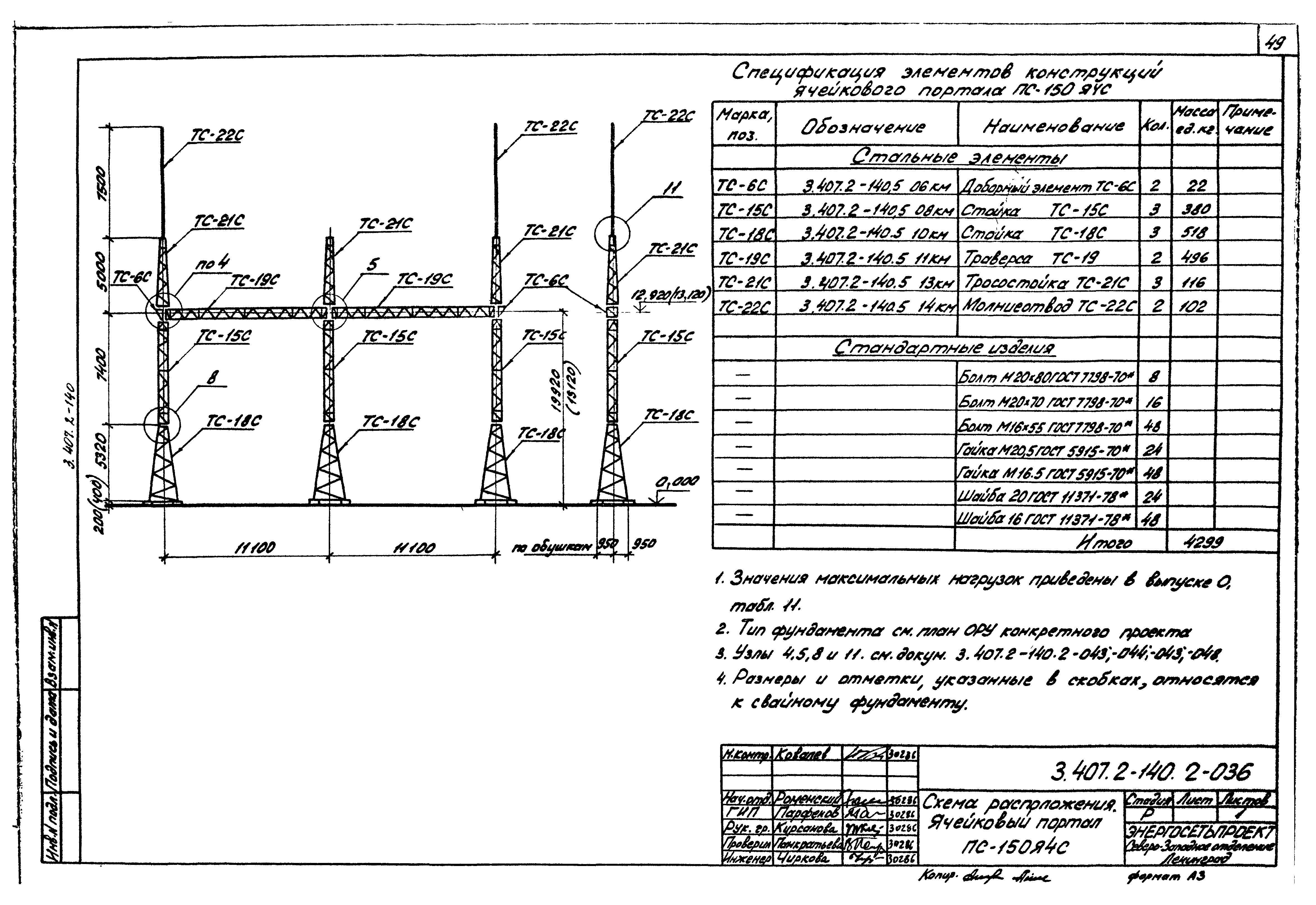 Серия 3.407.2-140