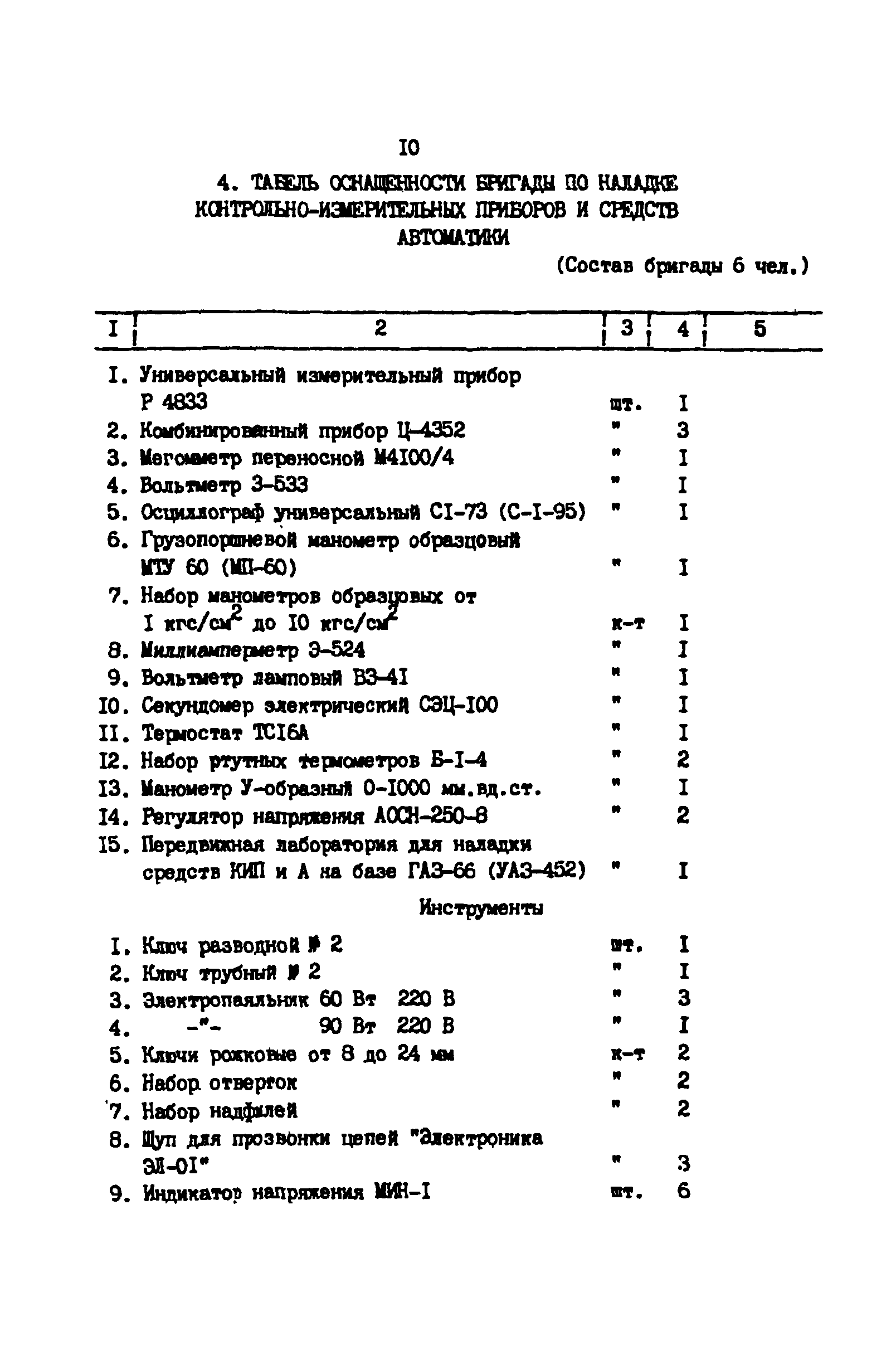 РД 39-30-1260-85