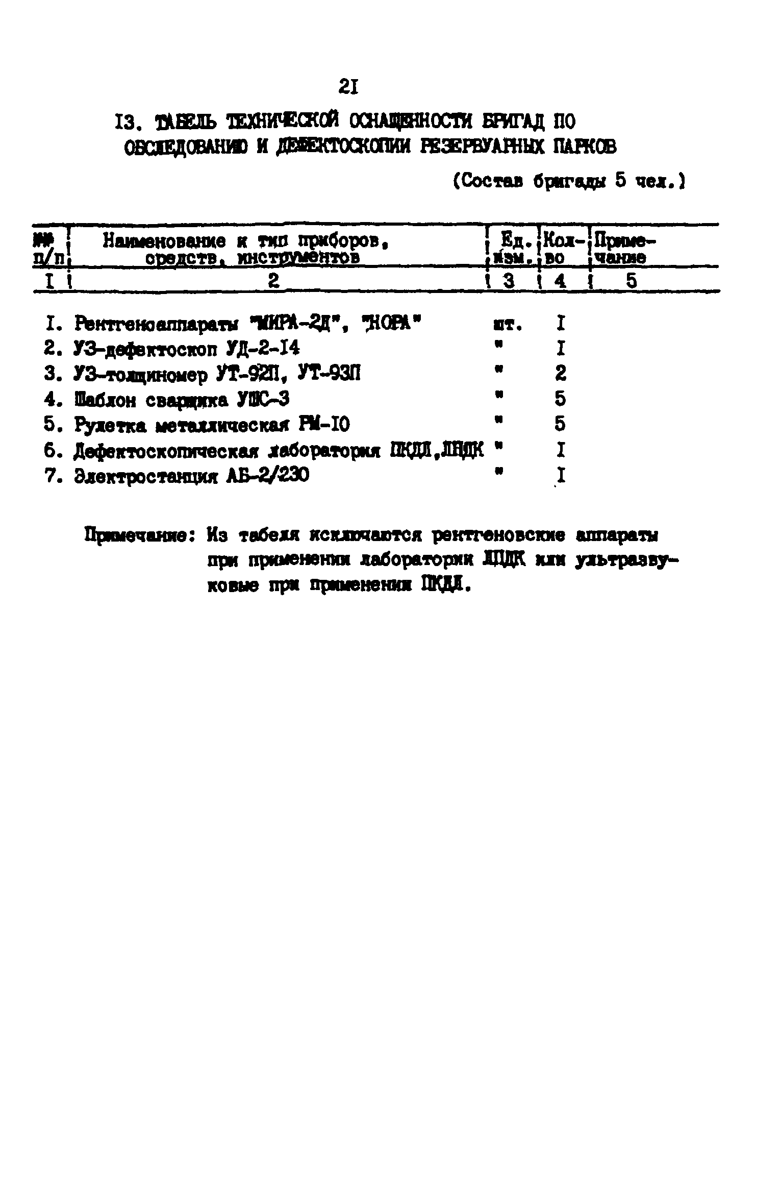 РД 39-30-1260-85