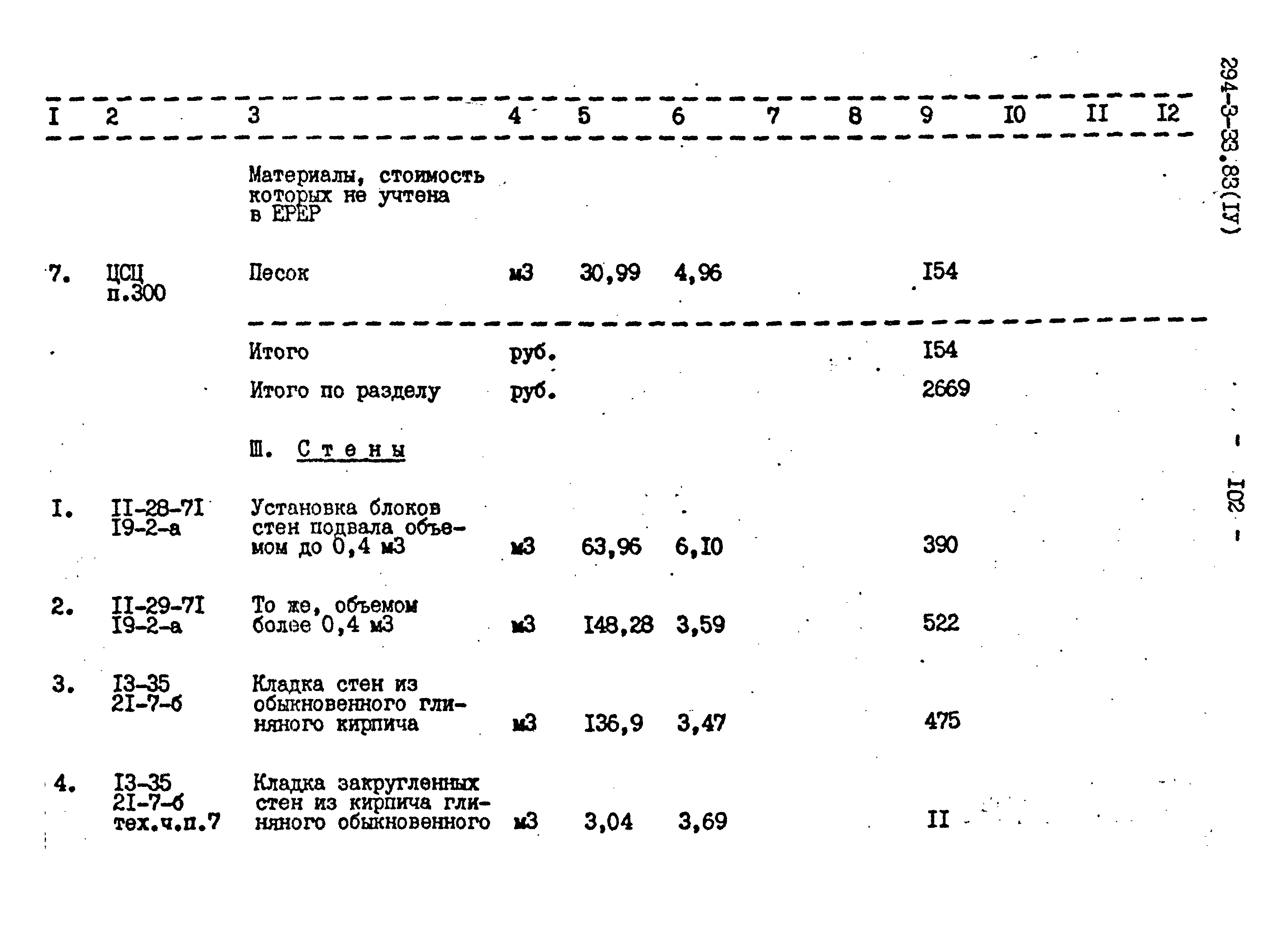 Типовой проект 294-3-33.83