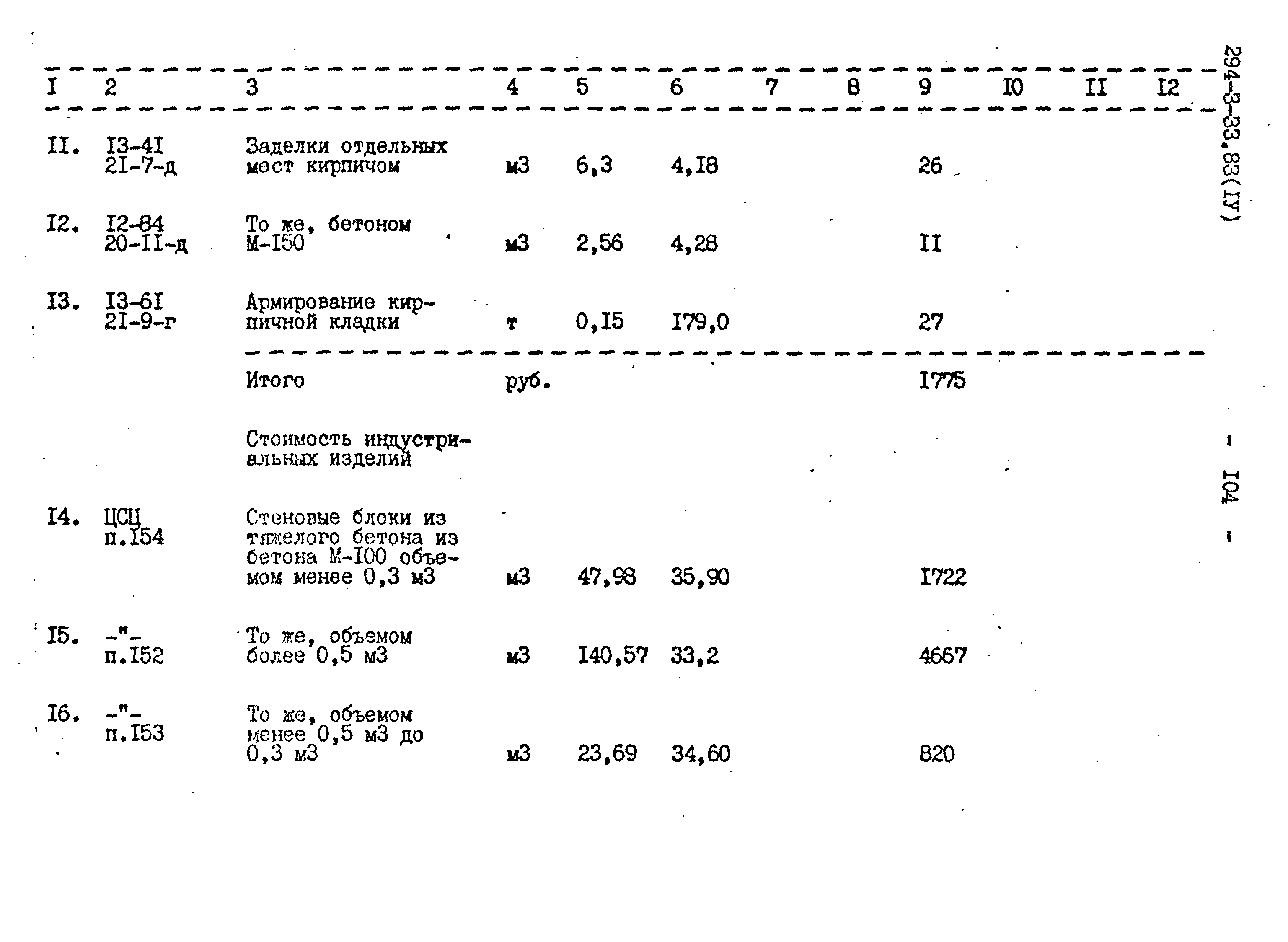 Типовой проект 294-3-33.83