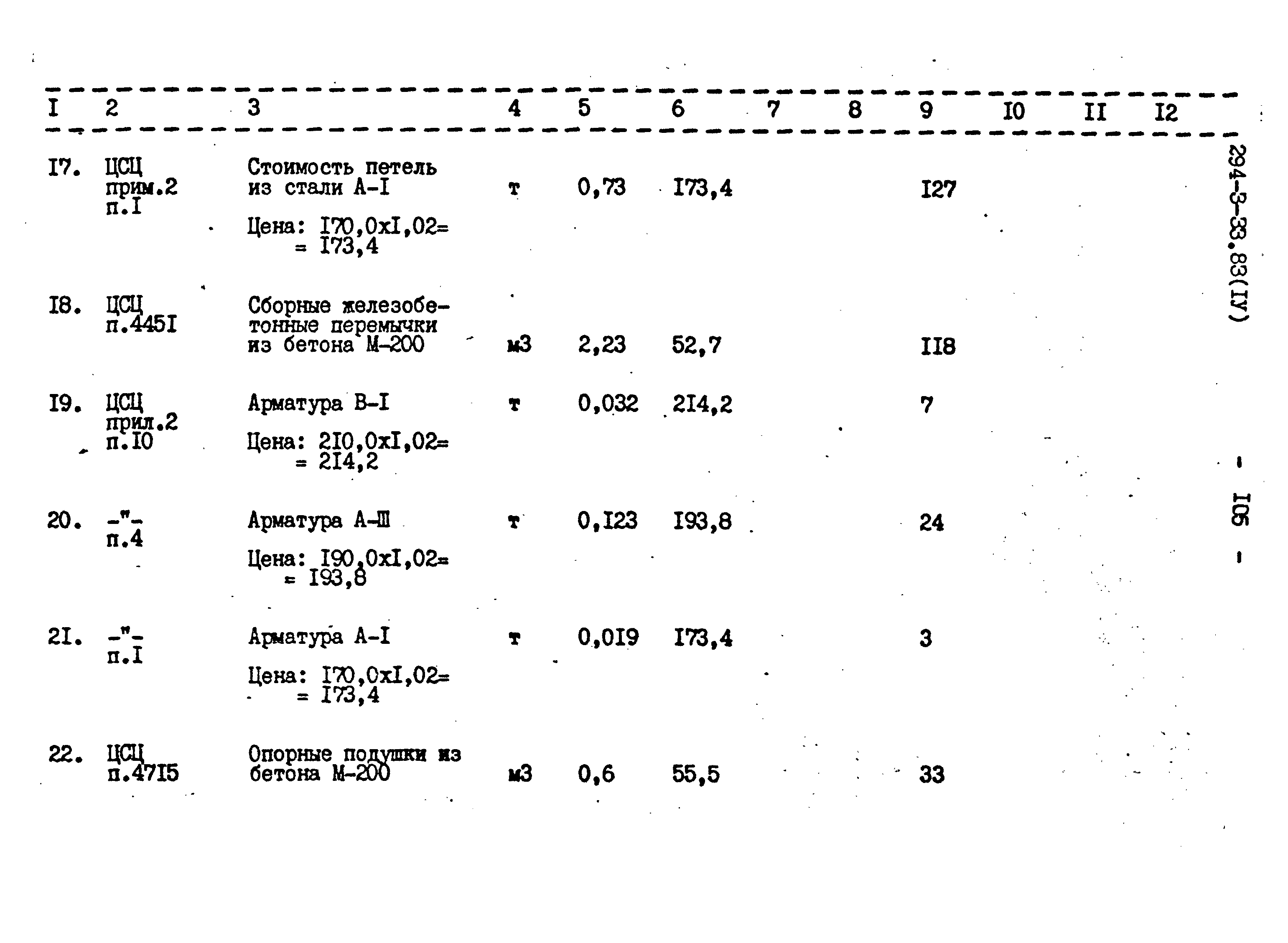 Типовой проект 294-3-33.83