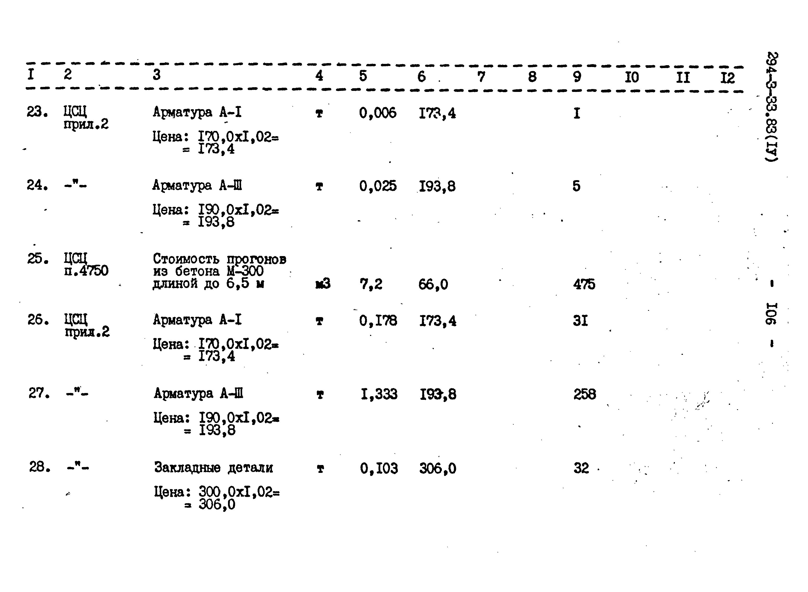 Типовой проект 294-3-33.83