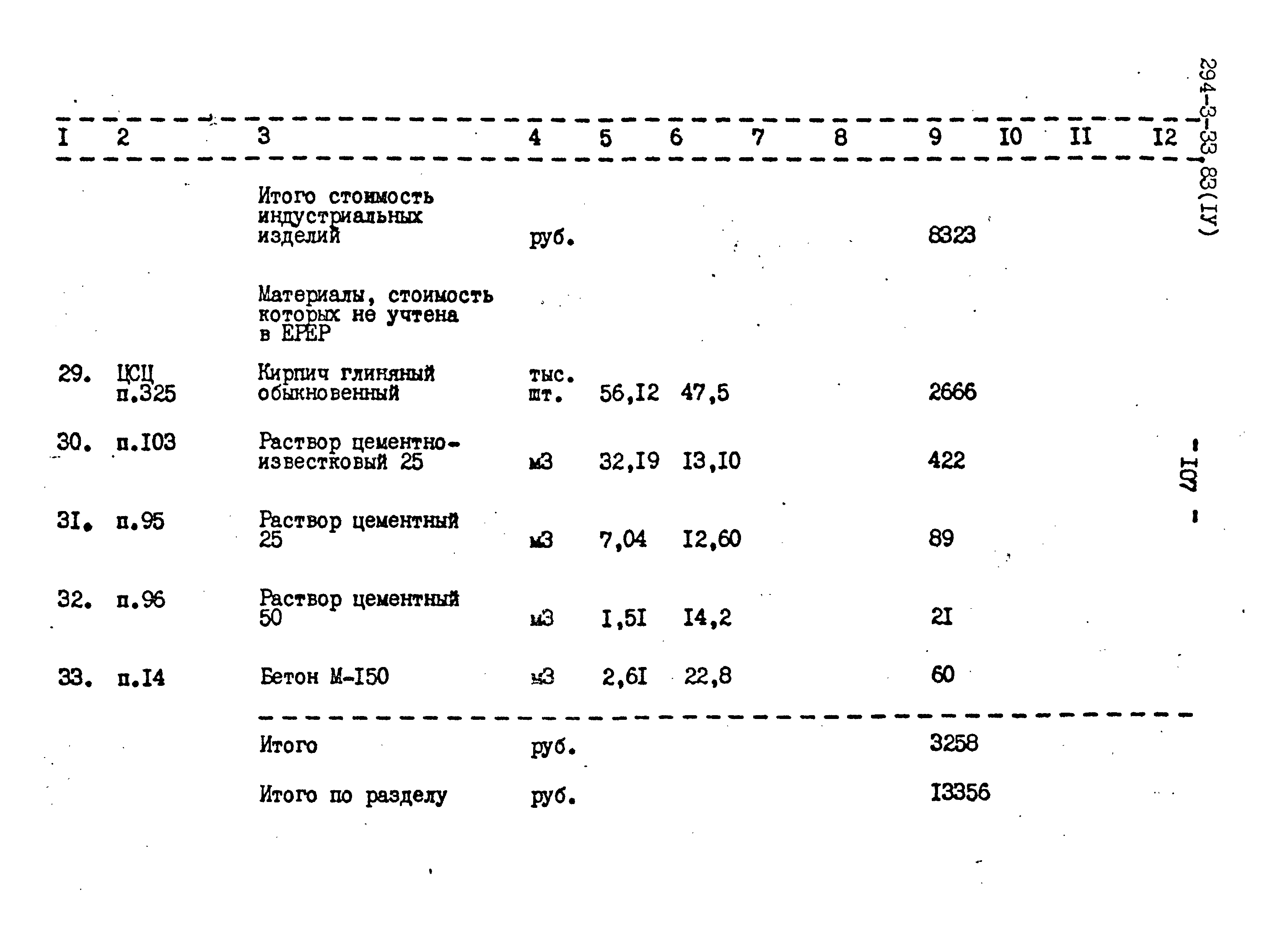 Типовой проект 294-3-33.83