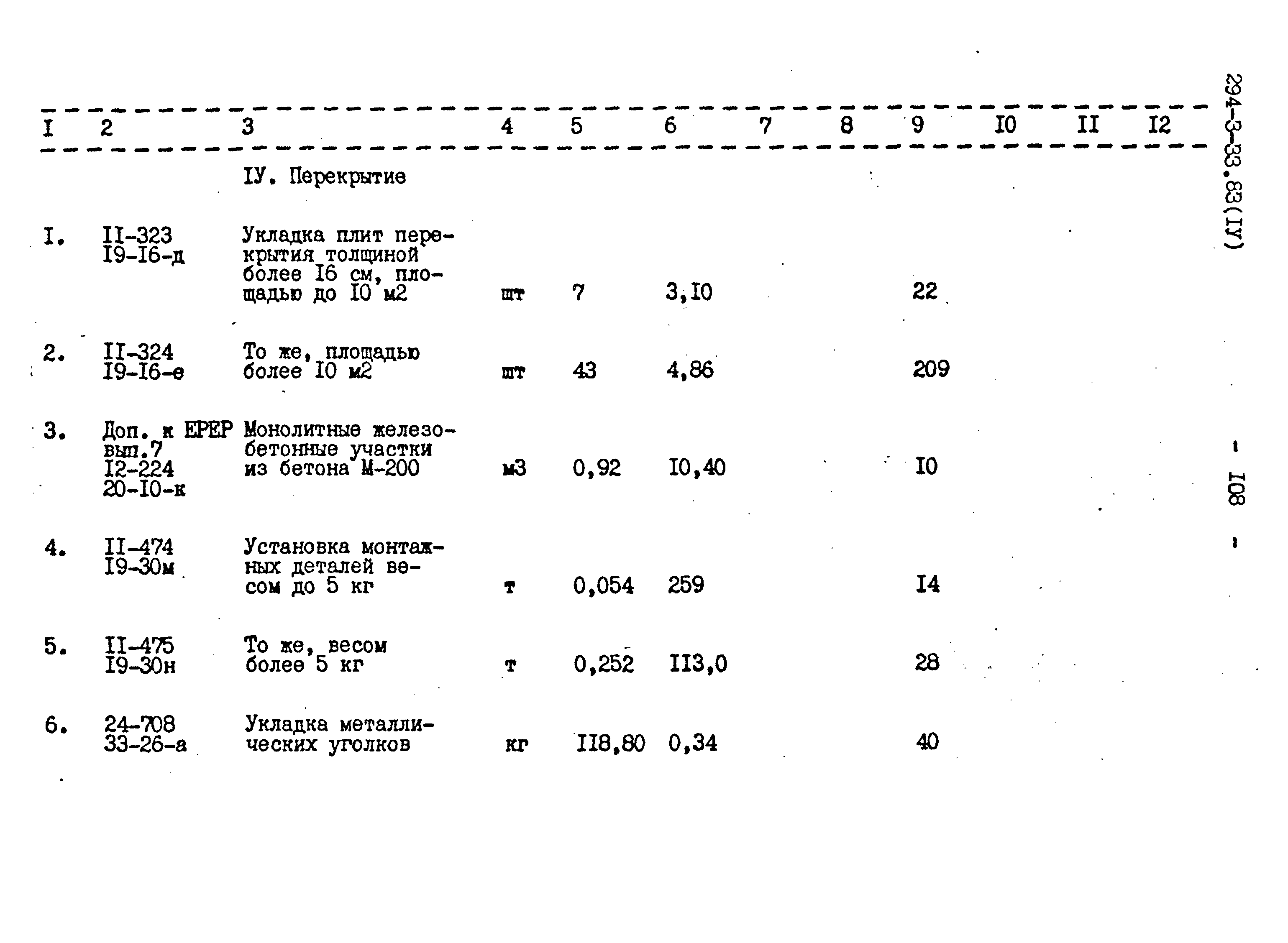 Типовой проект 294-3-33.83