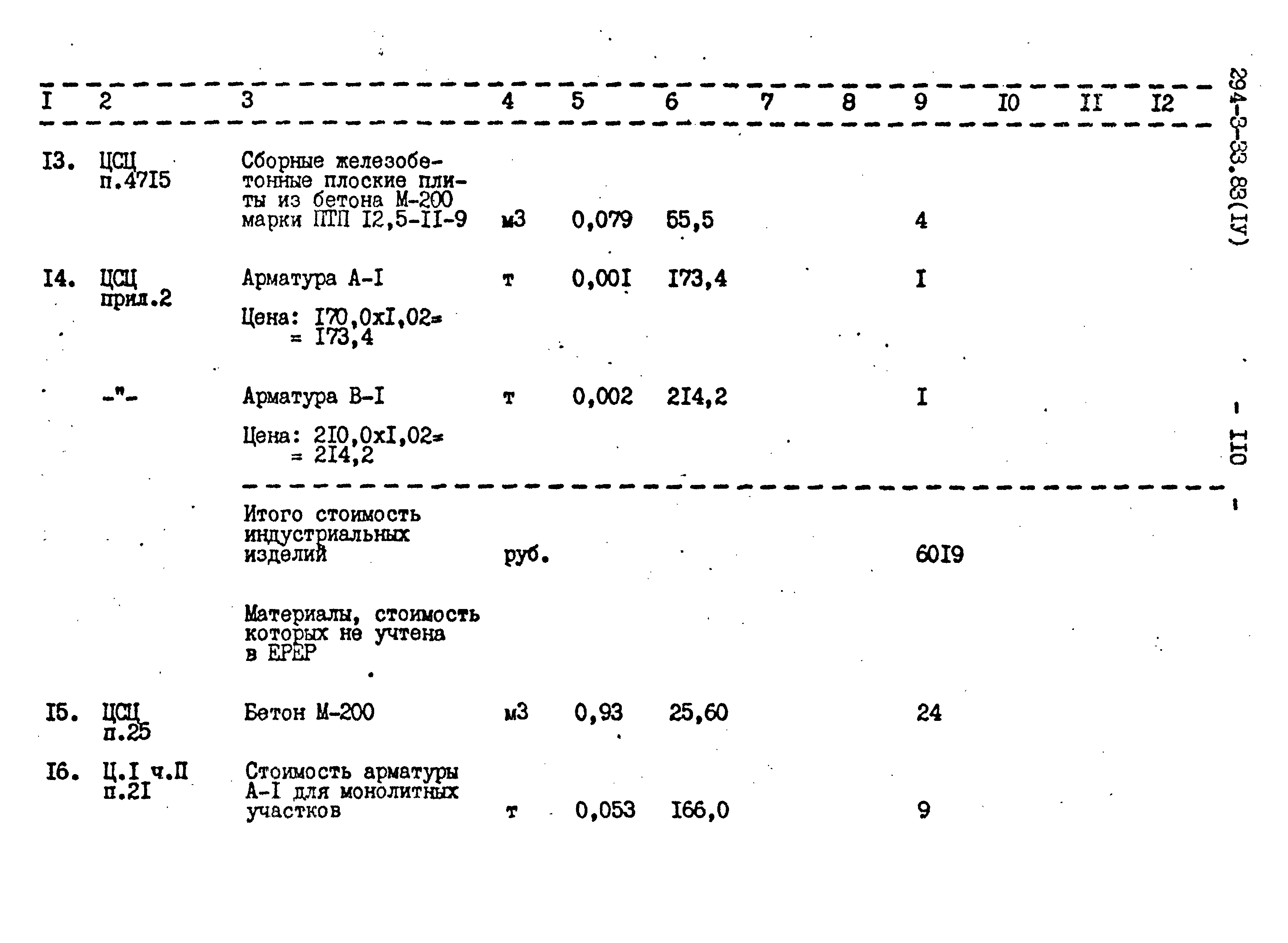 Типовой проект 294-3-33.83