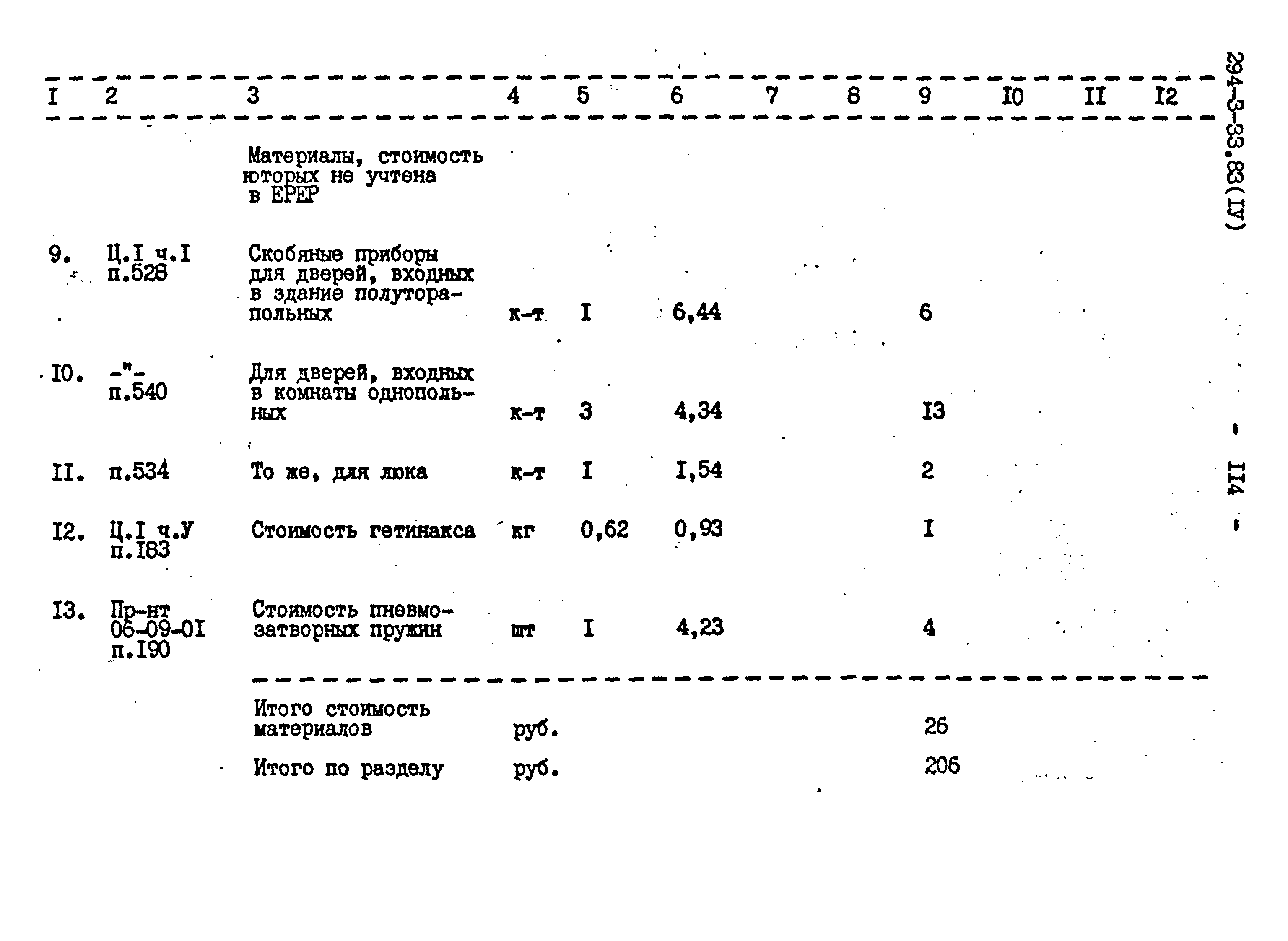 Типовой проект 294-3-33.83