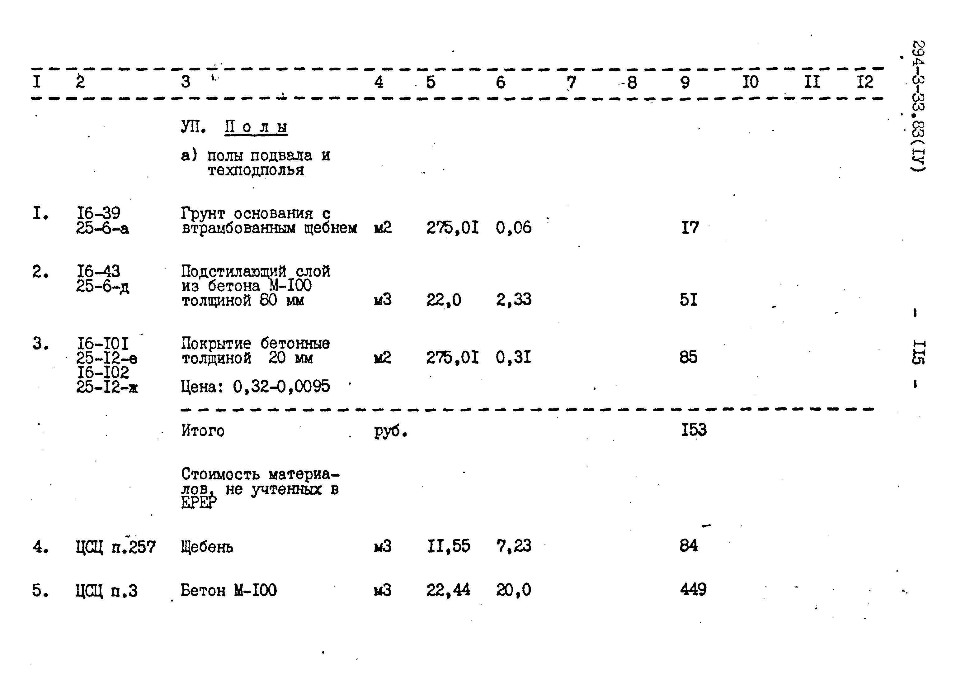 Типовой проект 294-3-33.83