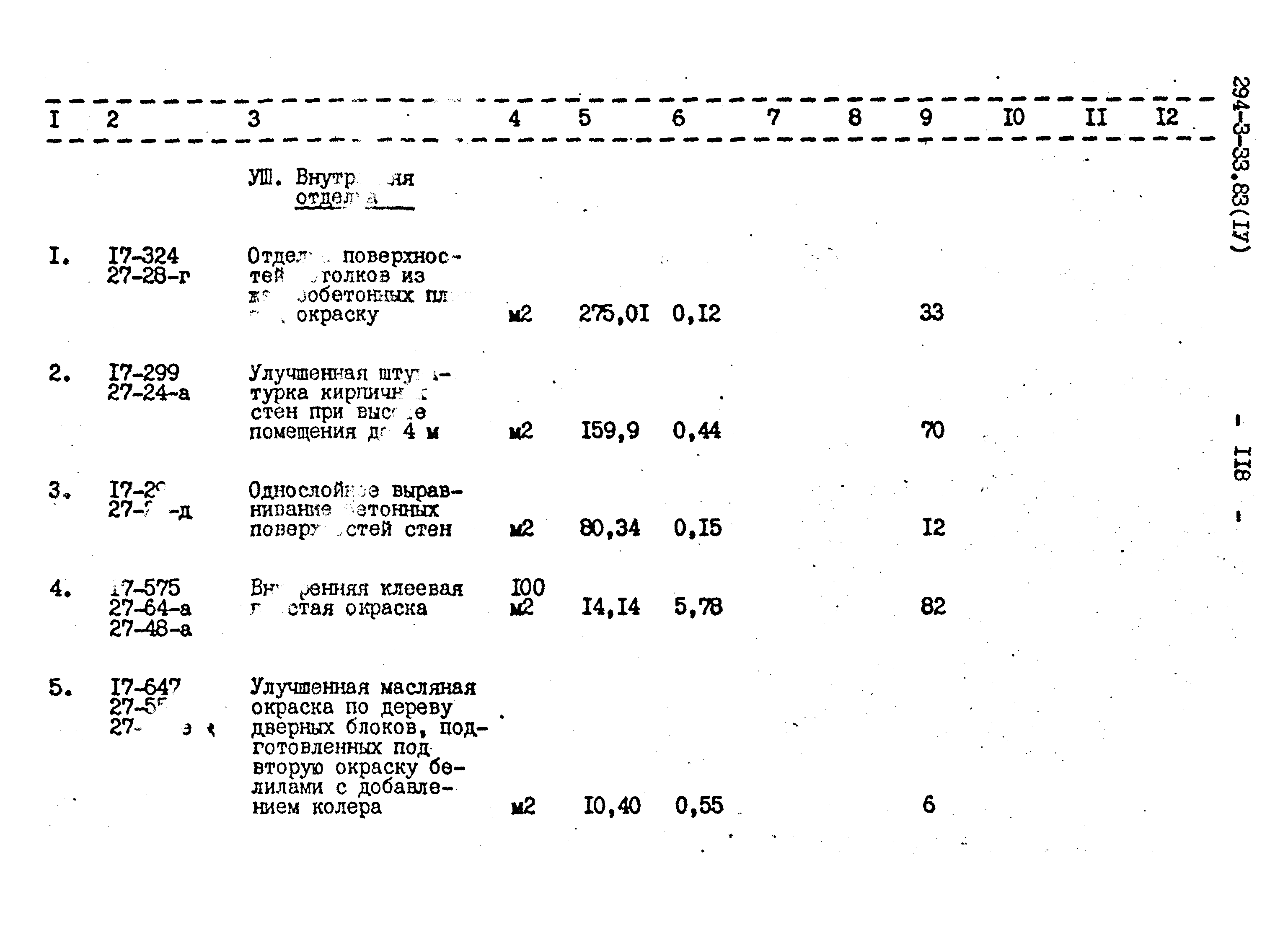 Типовой проект 294-3-33.83