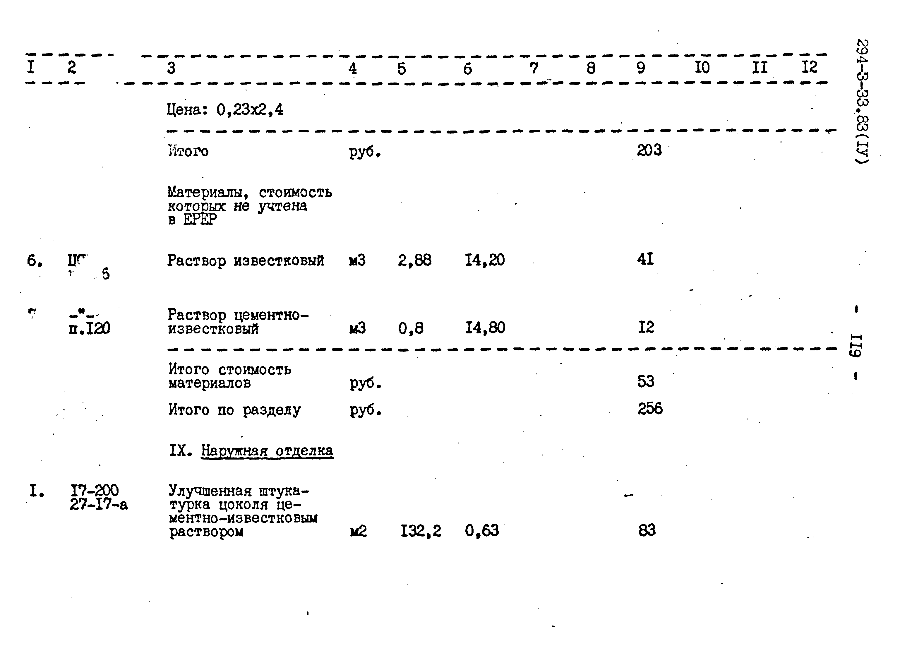 Типовой проект 294-3-33.83