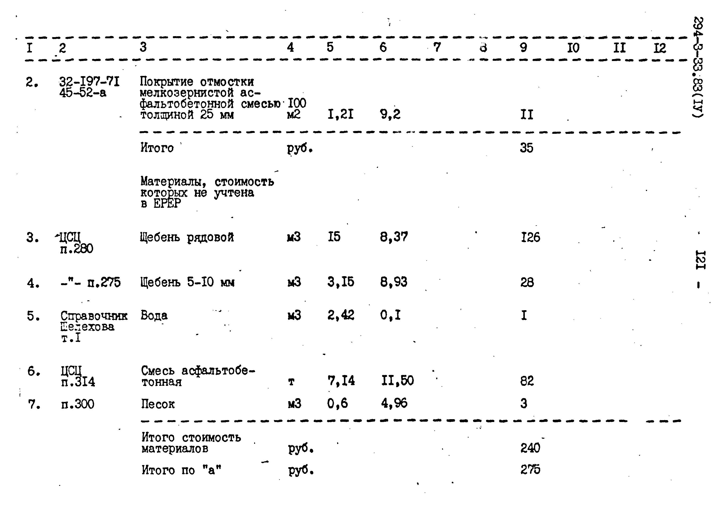 Типовой проект 294-3-33.83