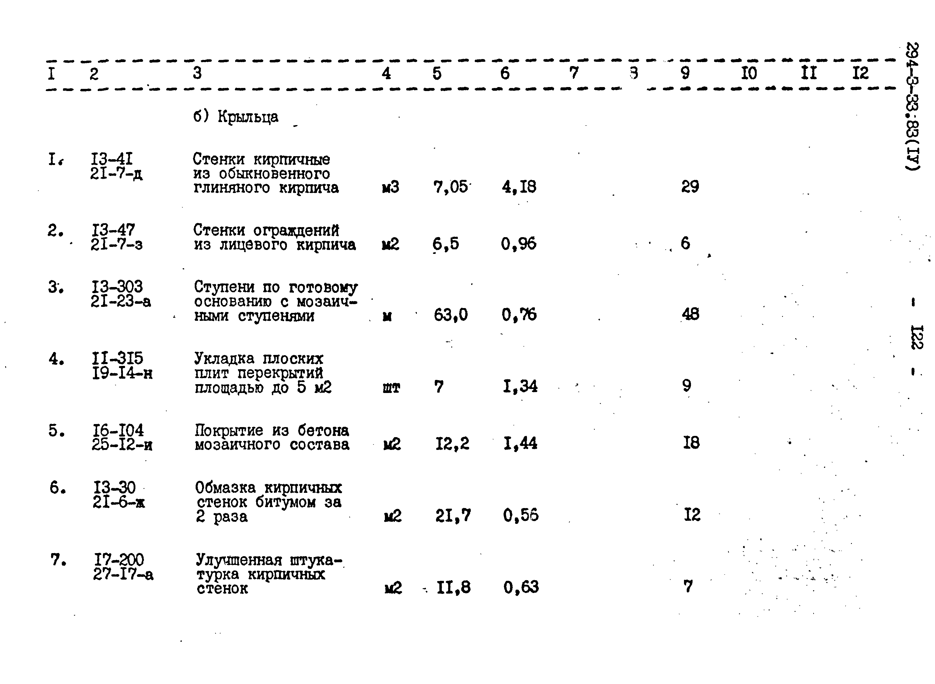 Типовой проект 294-3-33.83