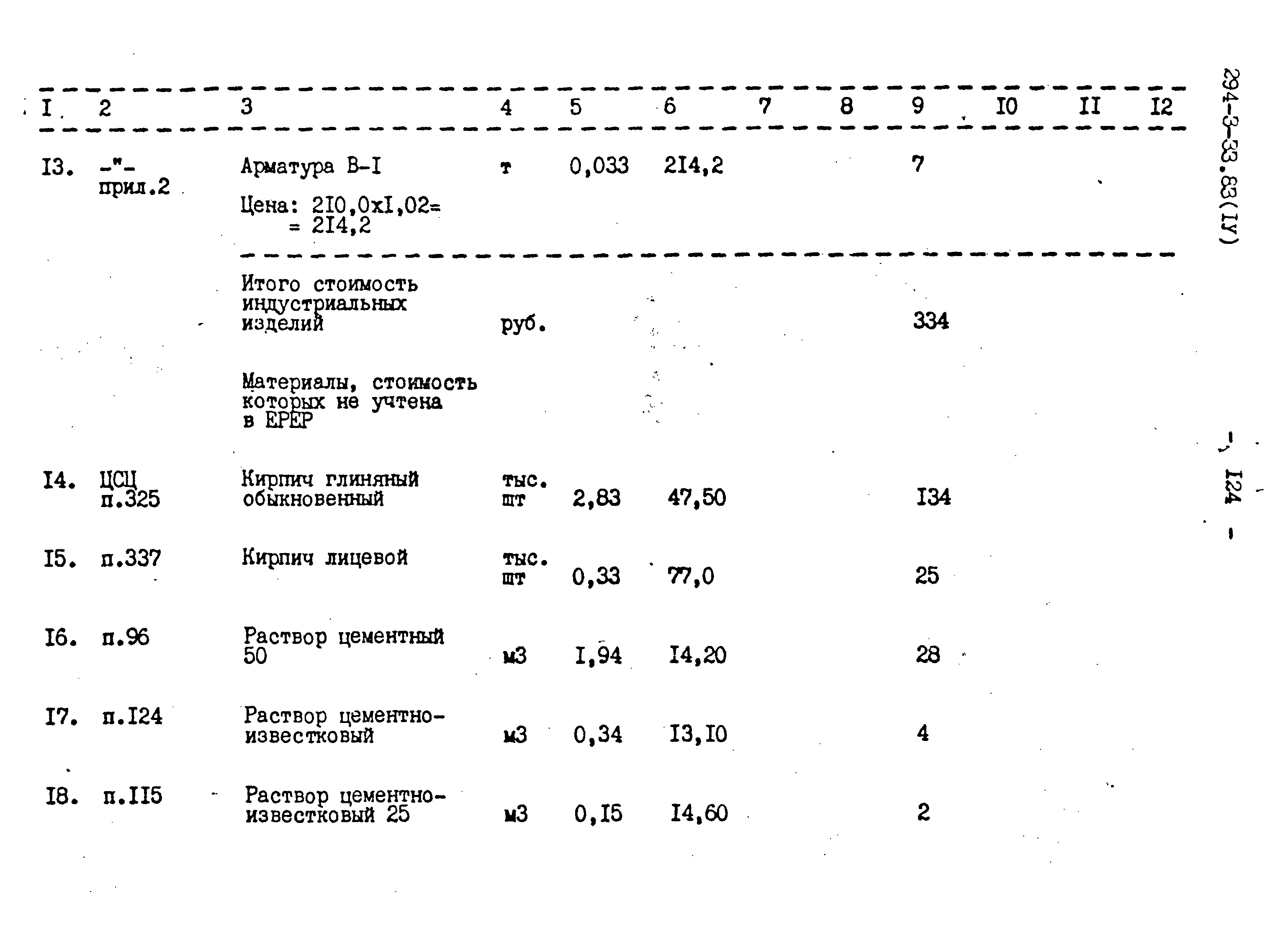 Типовой проект 294-3-33.83