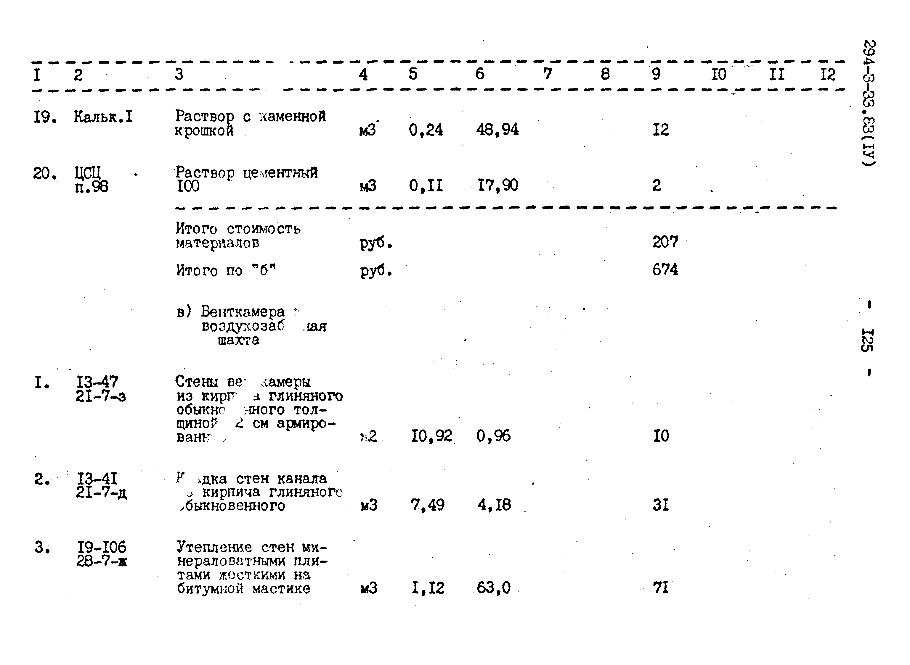 Типовой проект 294-3-33.83