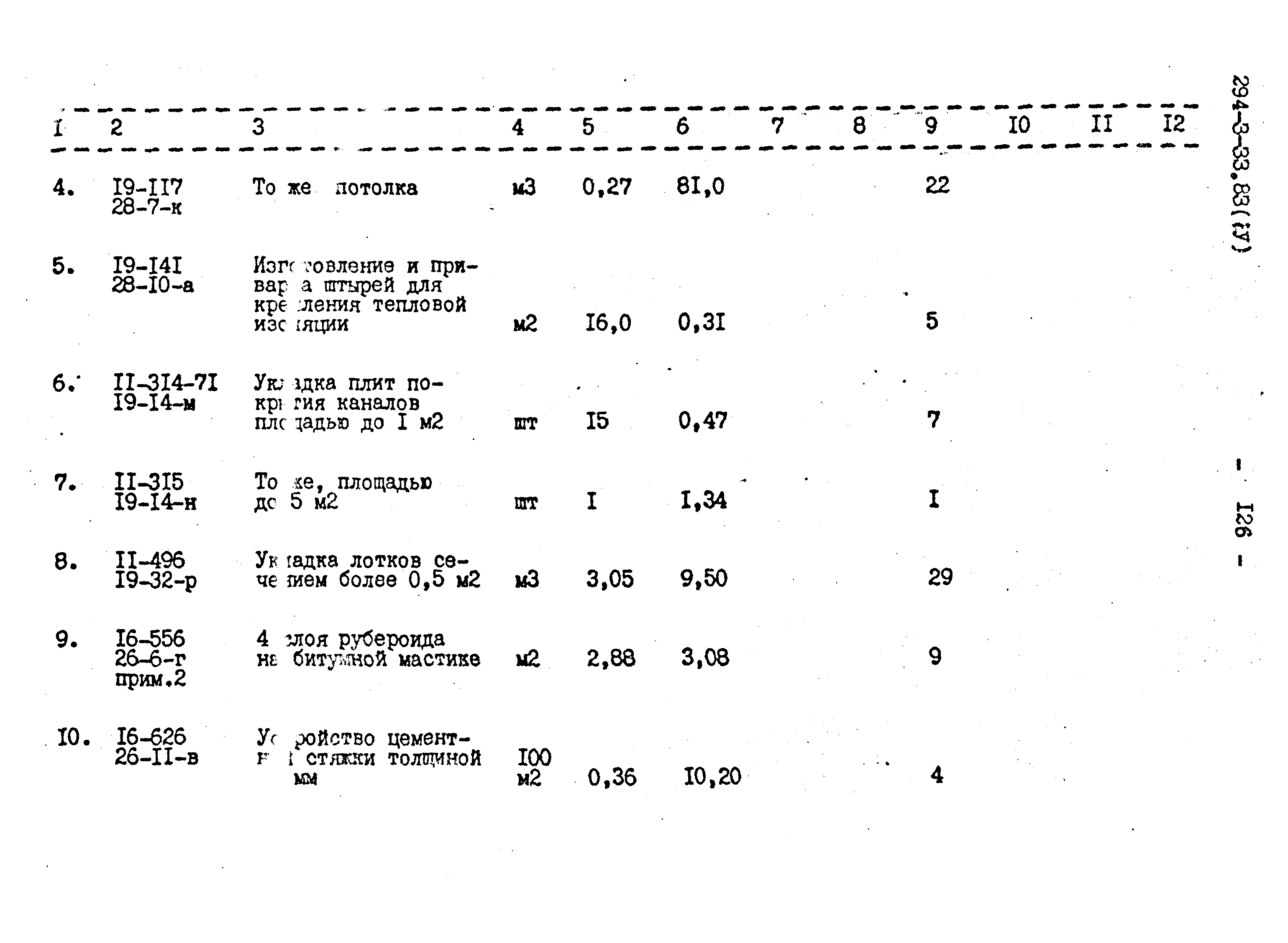 Типовой проект 294-3-33.83