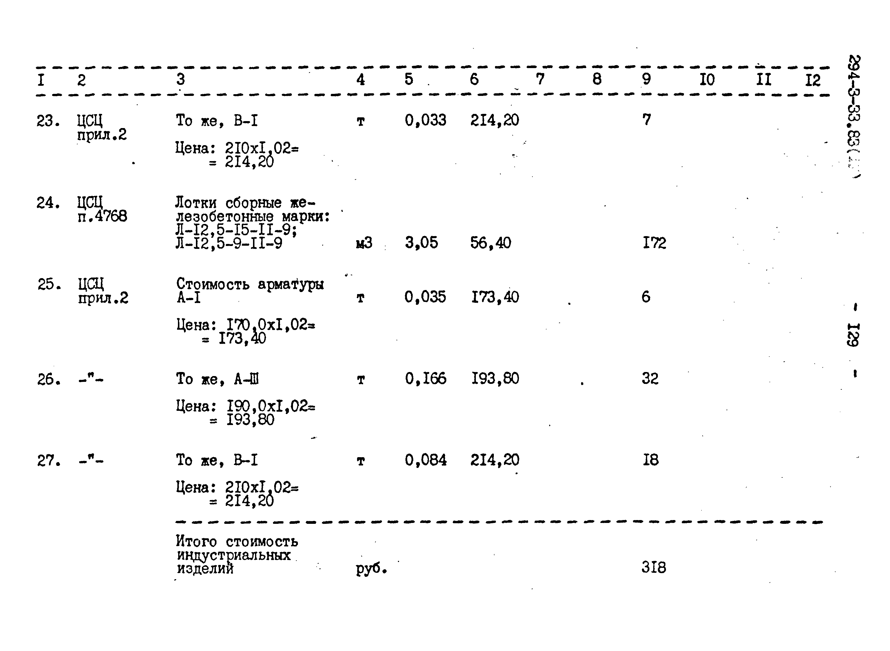 Типовой проект 294-3-33.83