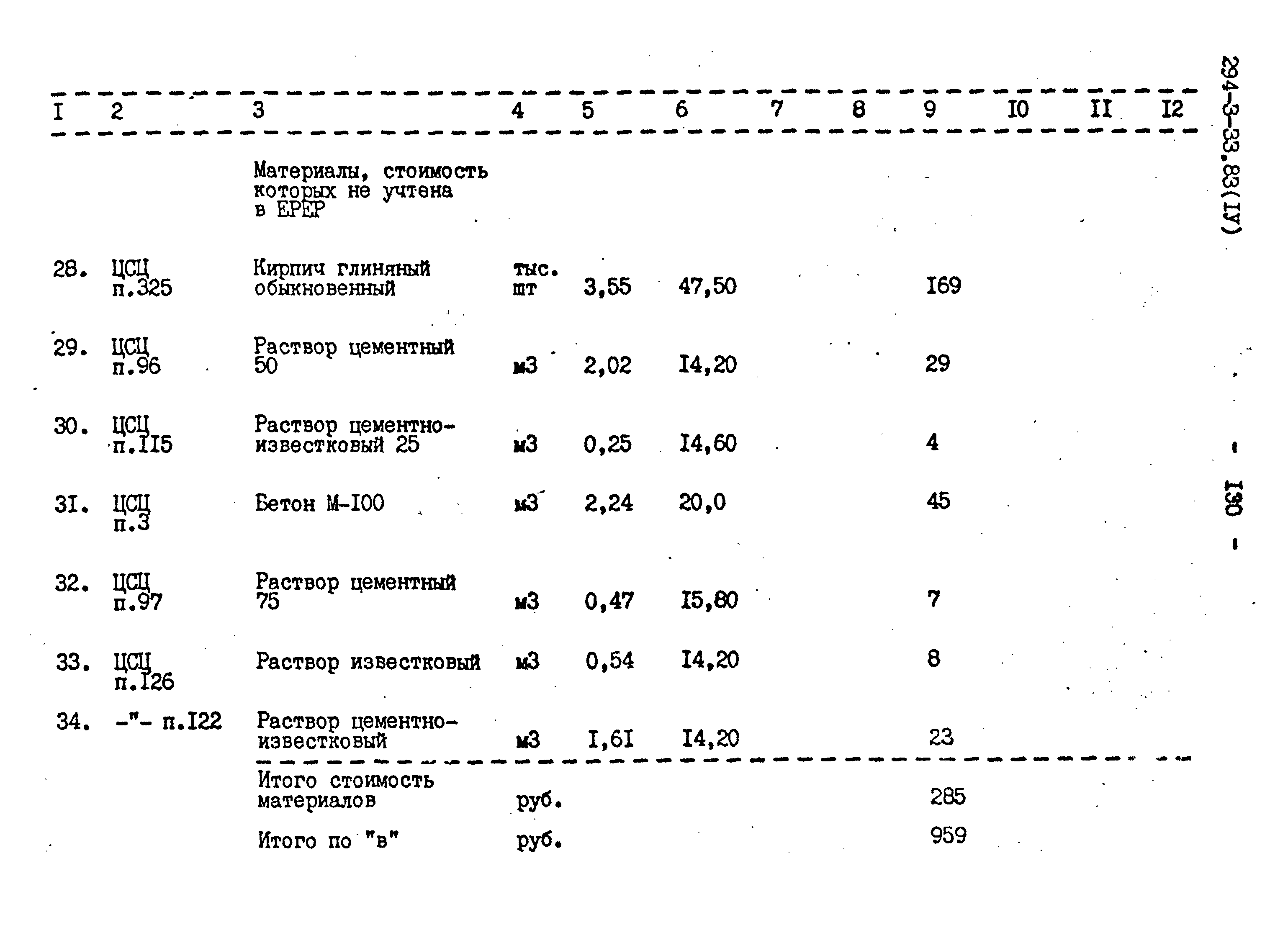 Типовой проект 294-3-33.83